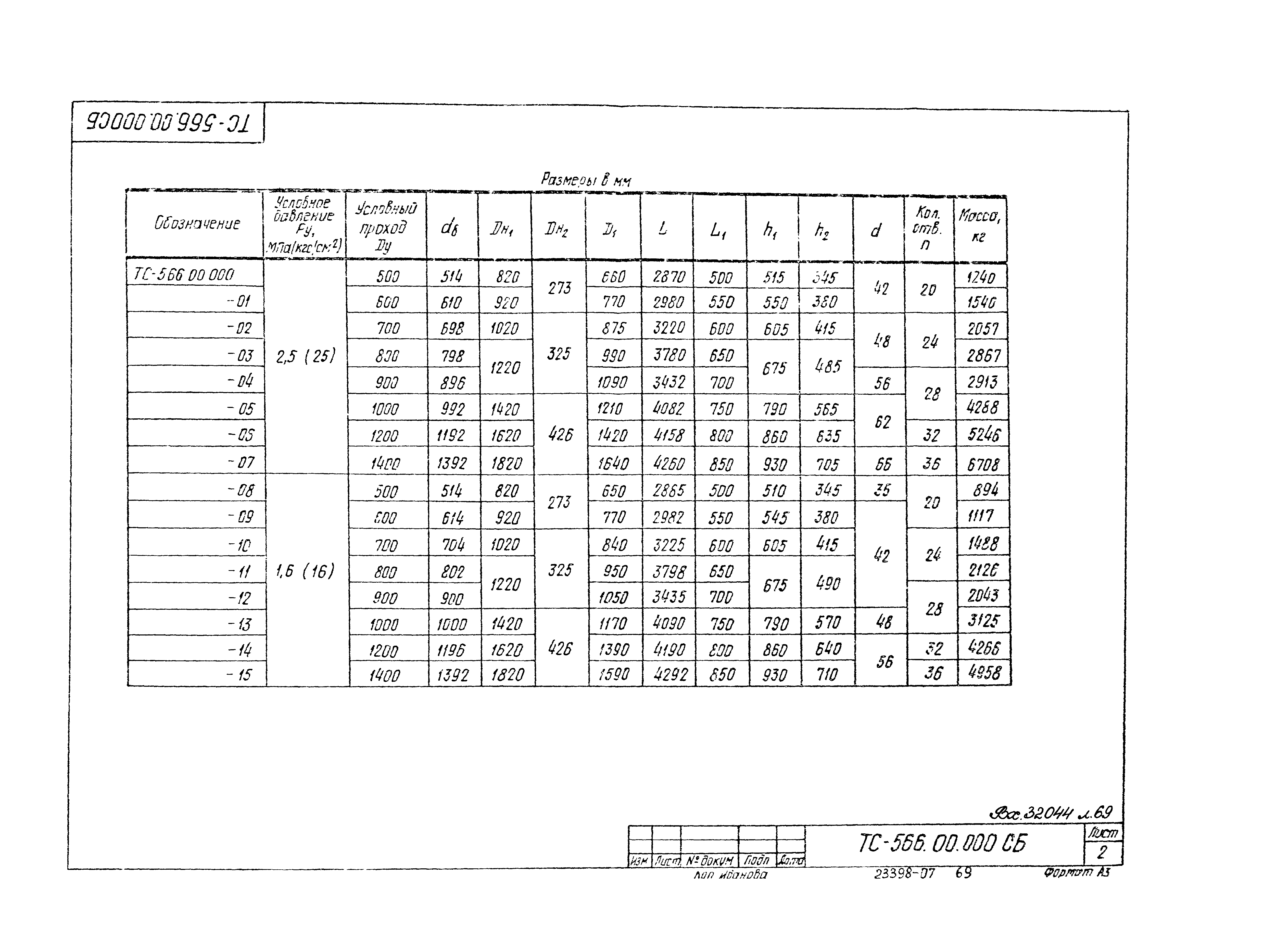 Серия 5.903-13