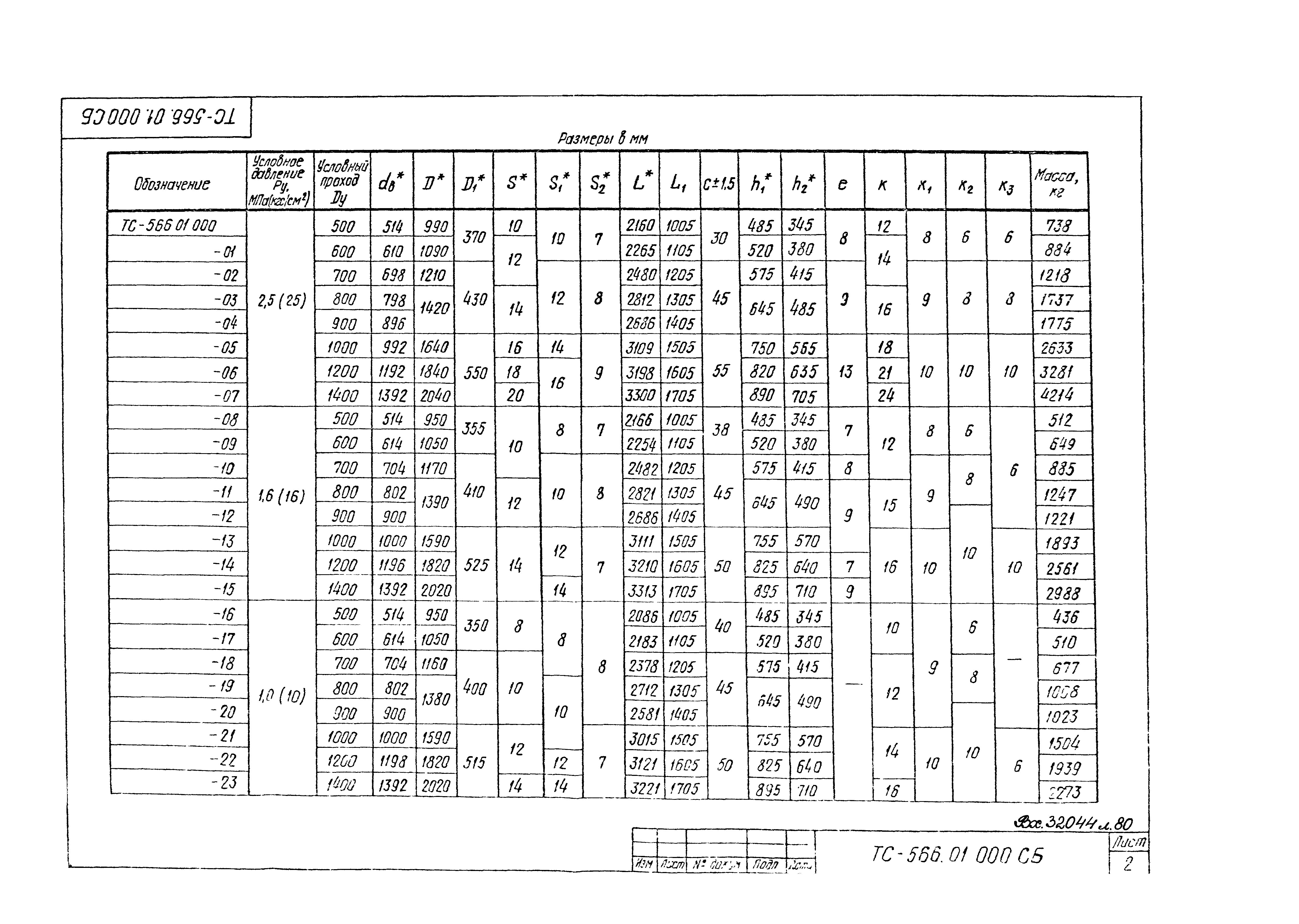 Серия 5.903-13