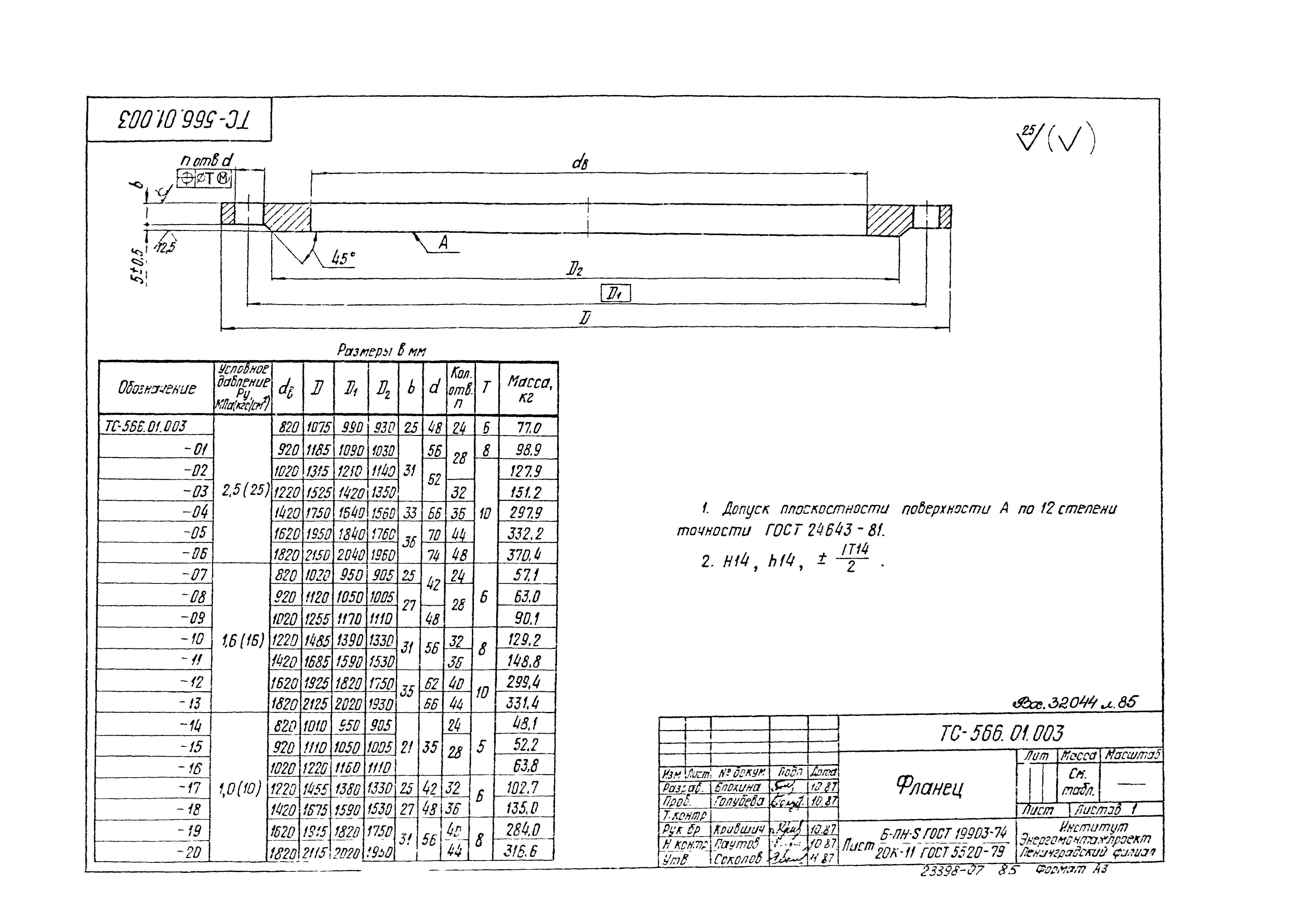 Серия 5.903-13