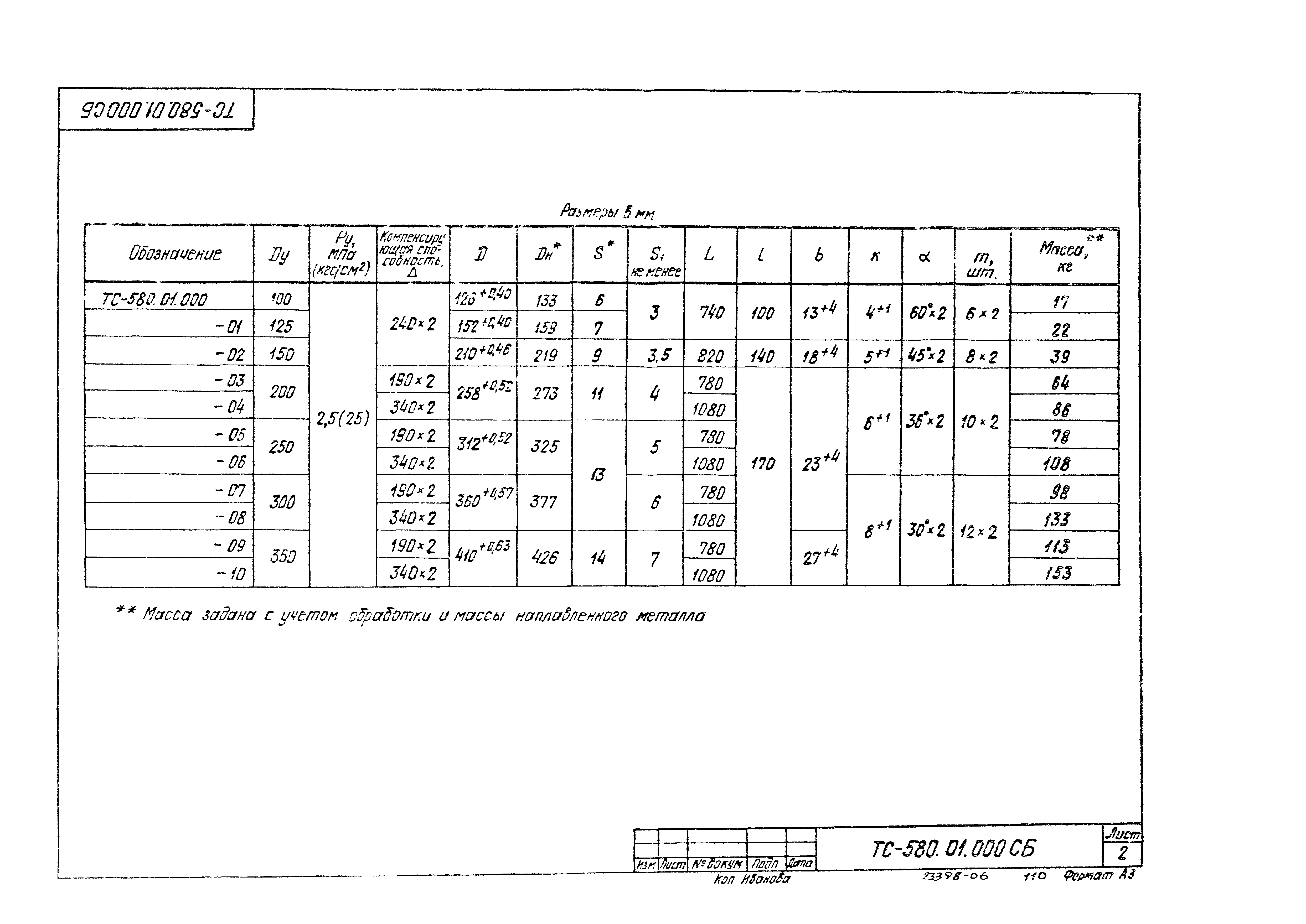 Серия 5.903-13