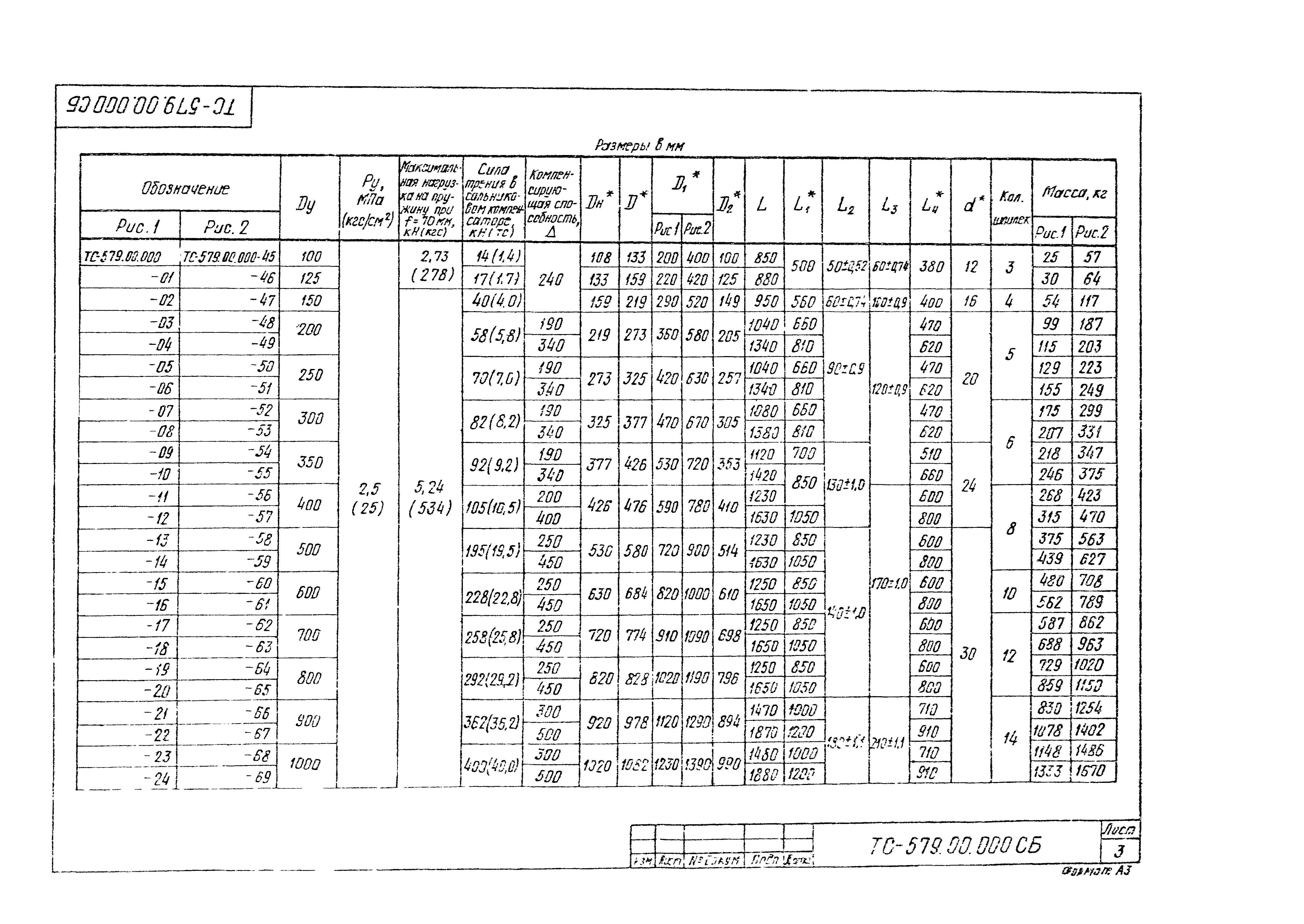 Серия 5.903-13