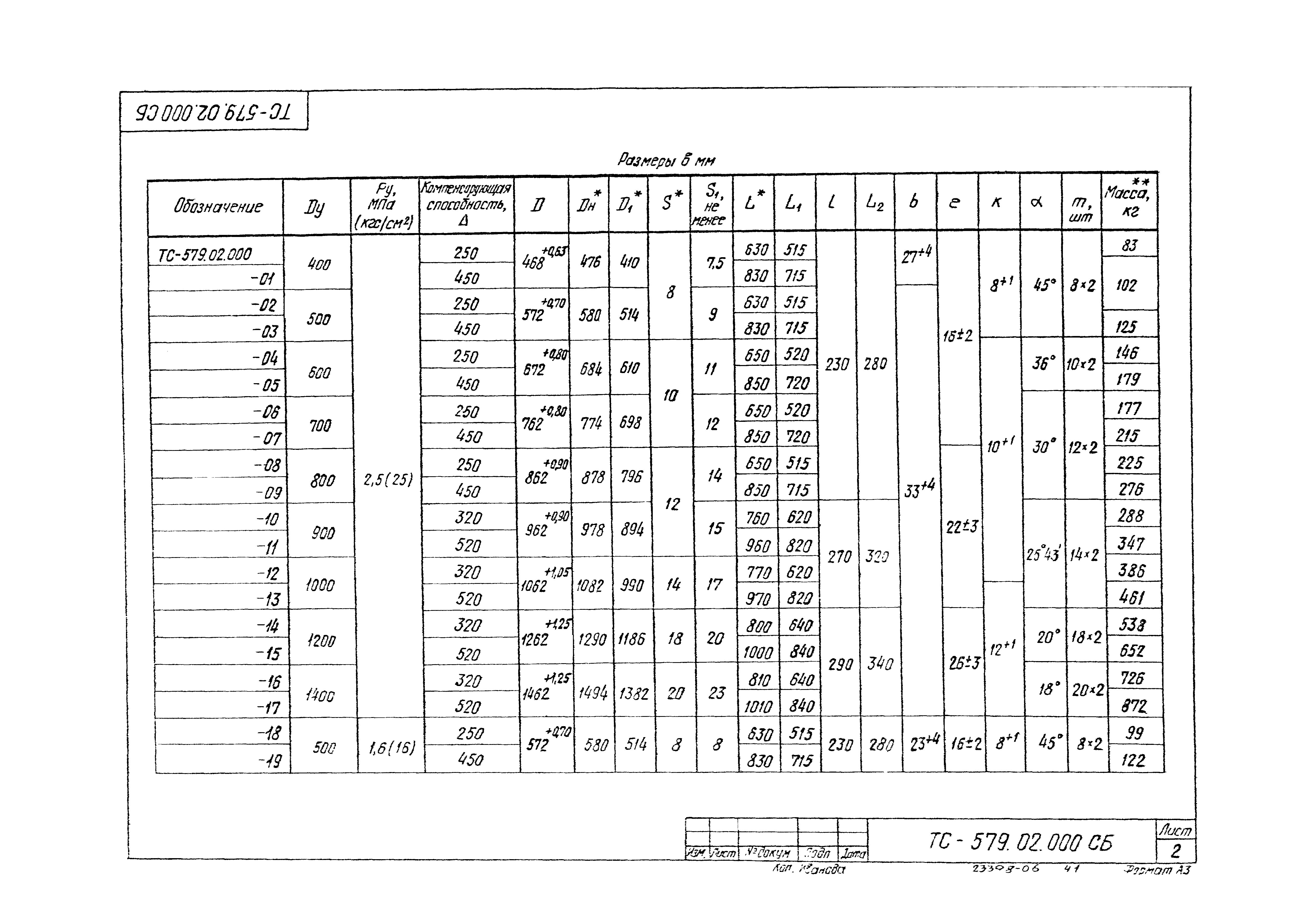 Серия 5.903-13