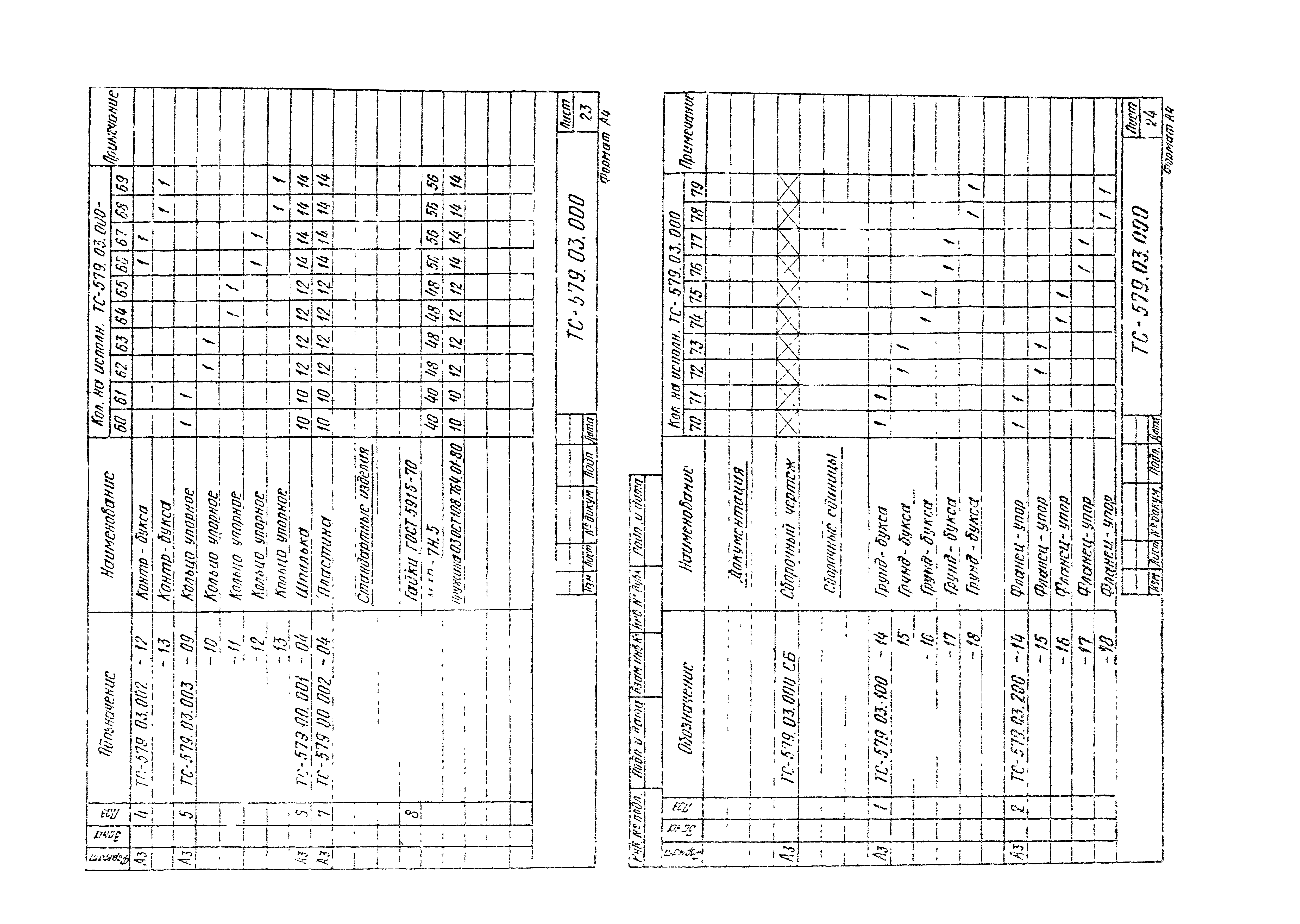 Серия 5.903-13