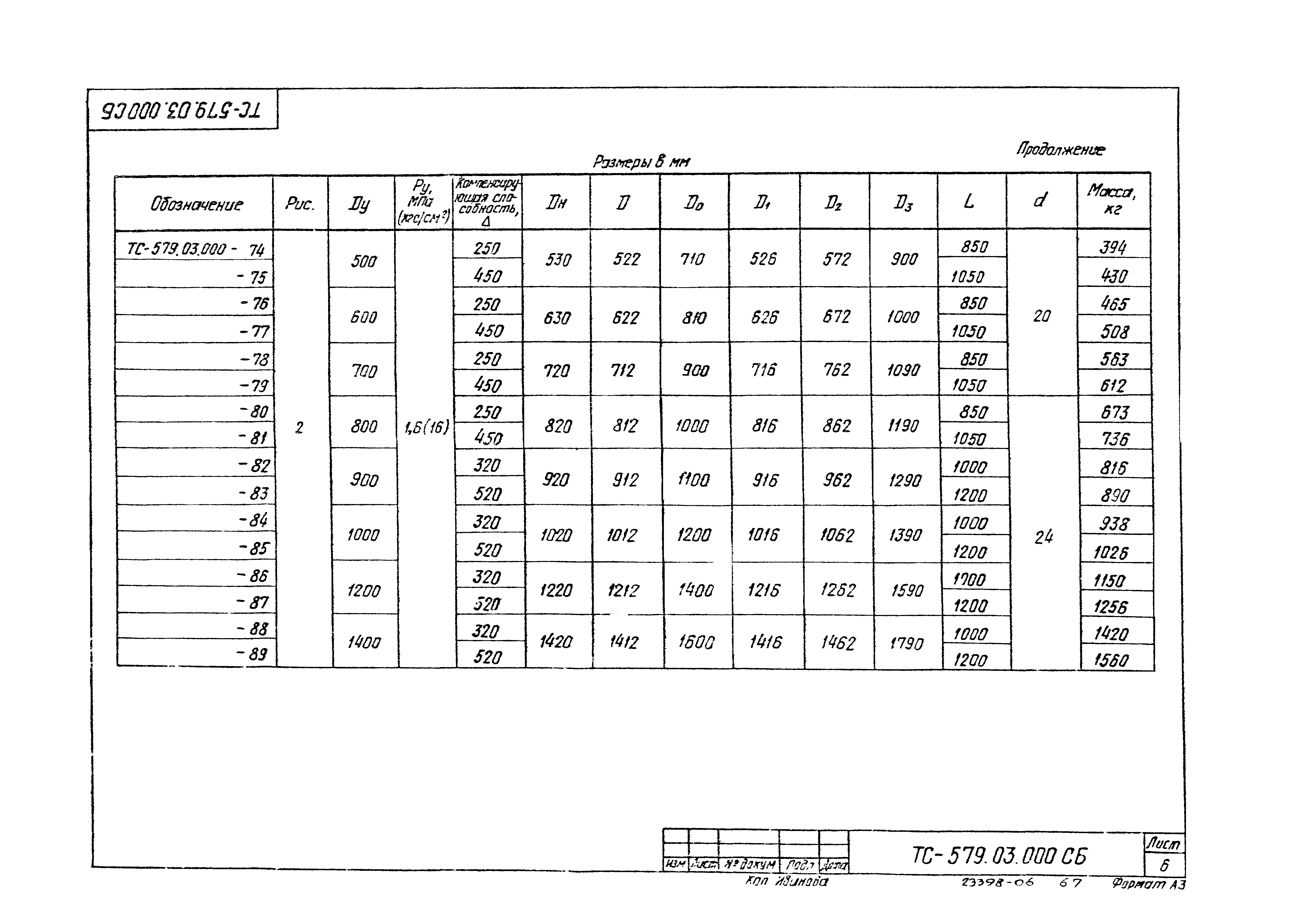 Серия 5.903-13