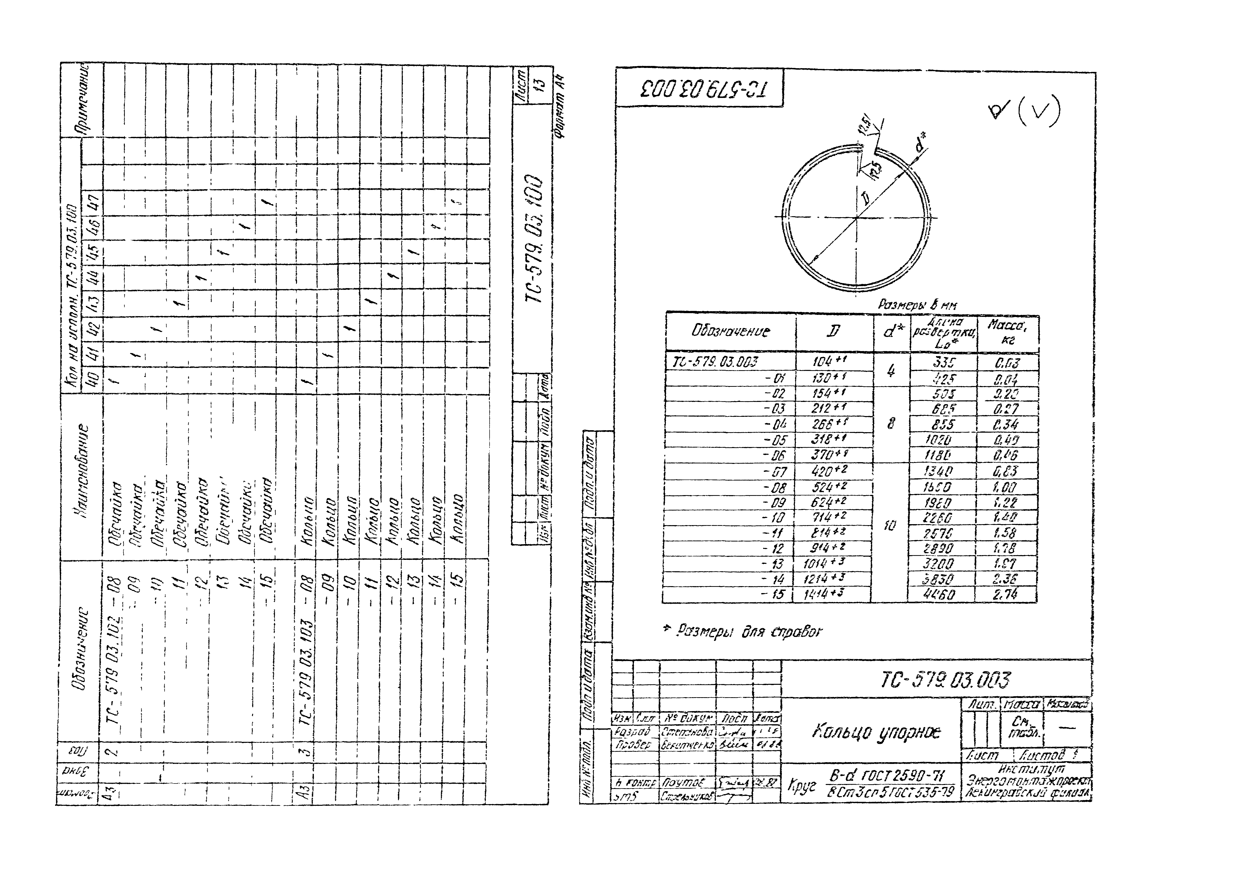 Серия 5.903-13