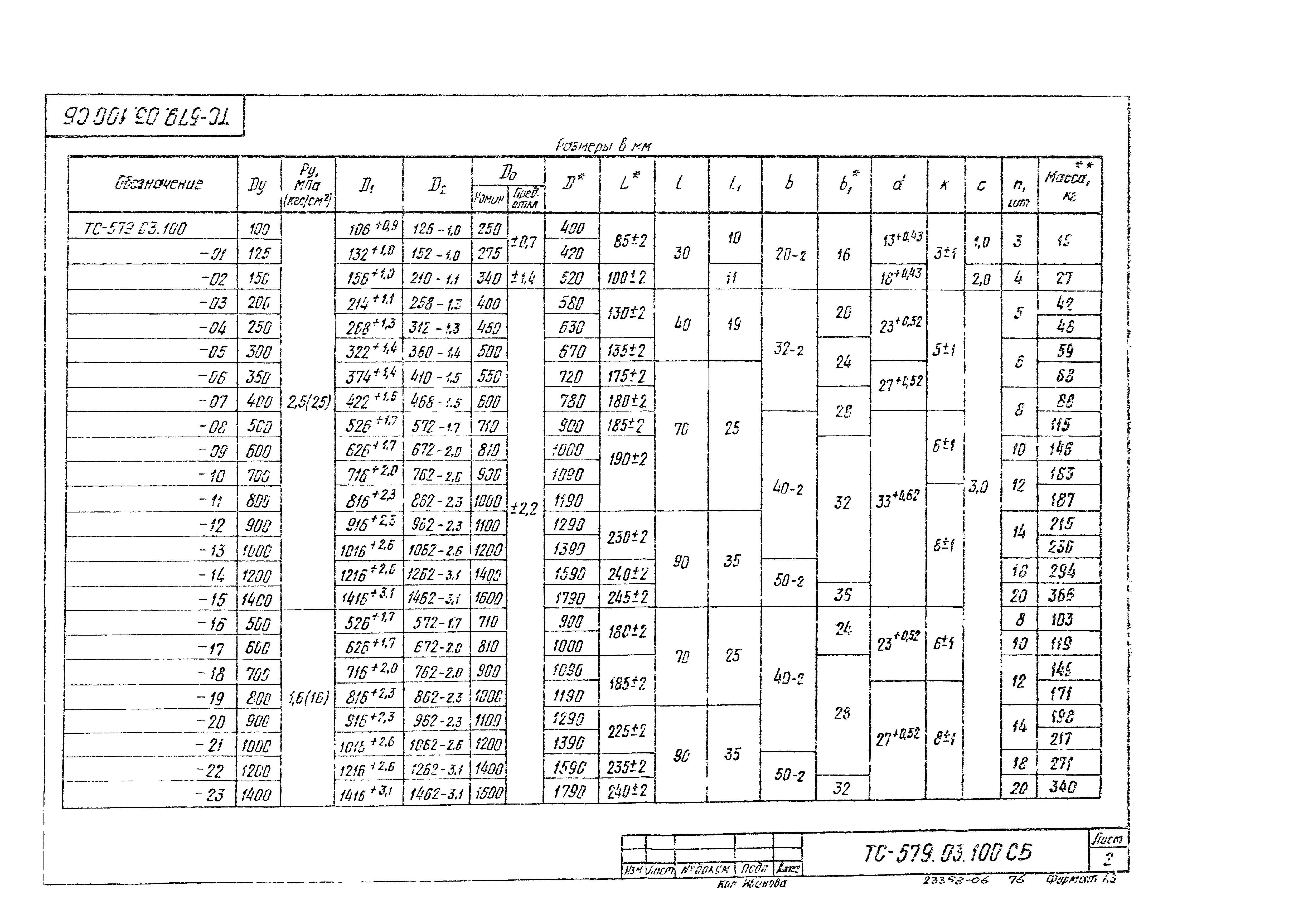 Серия 5.903-13