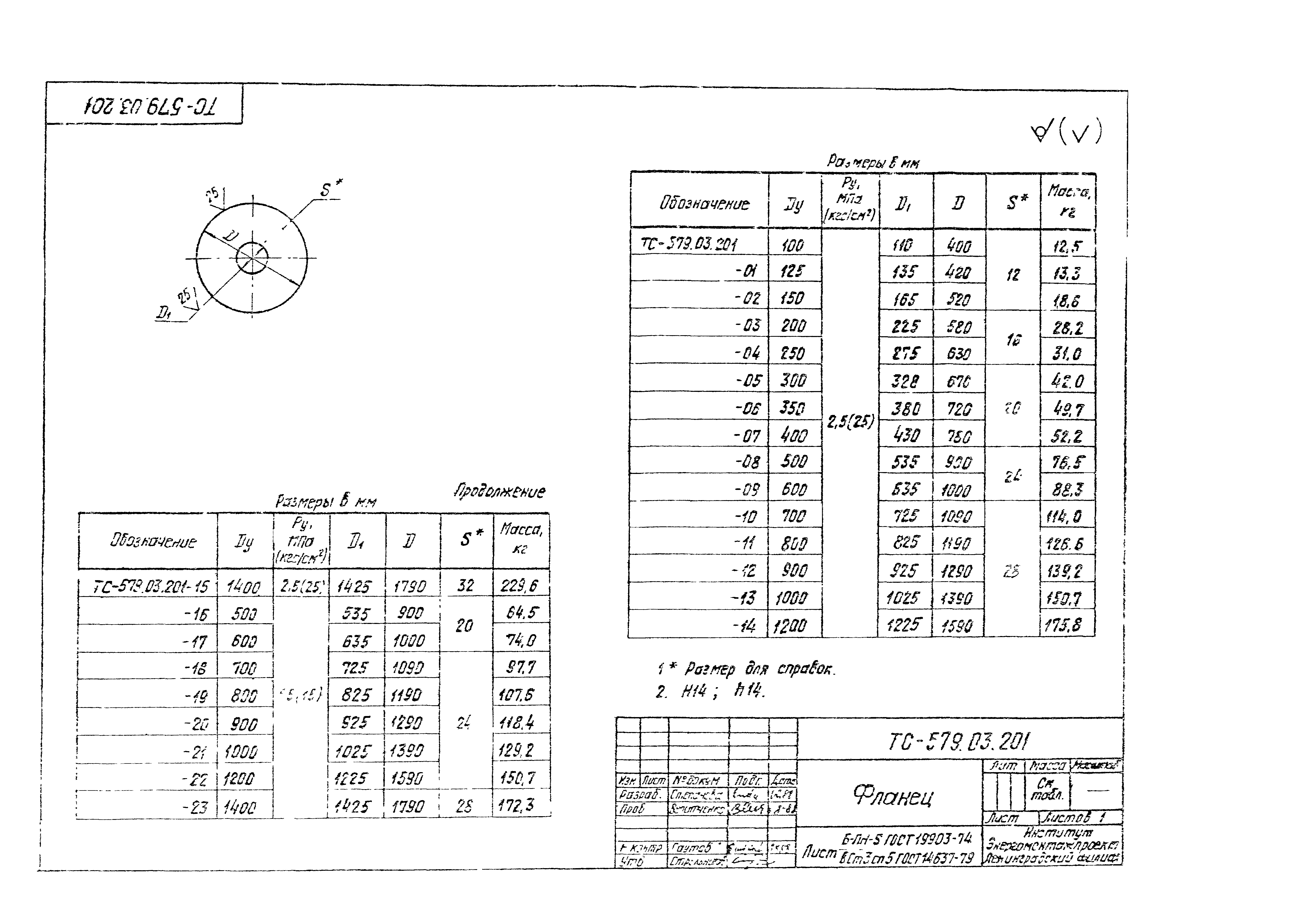 Серия 5.903-13