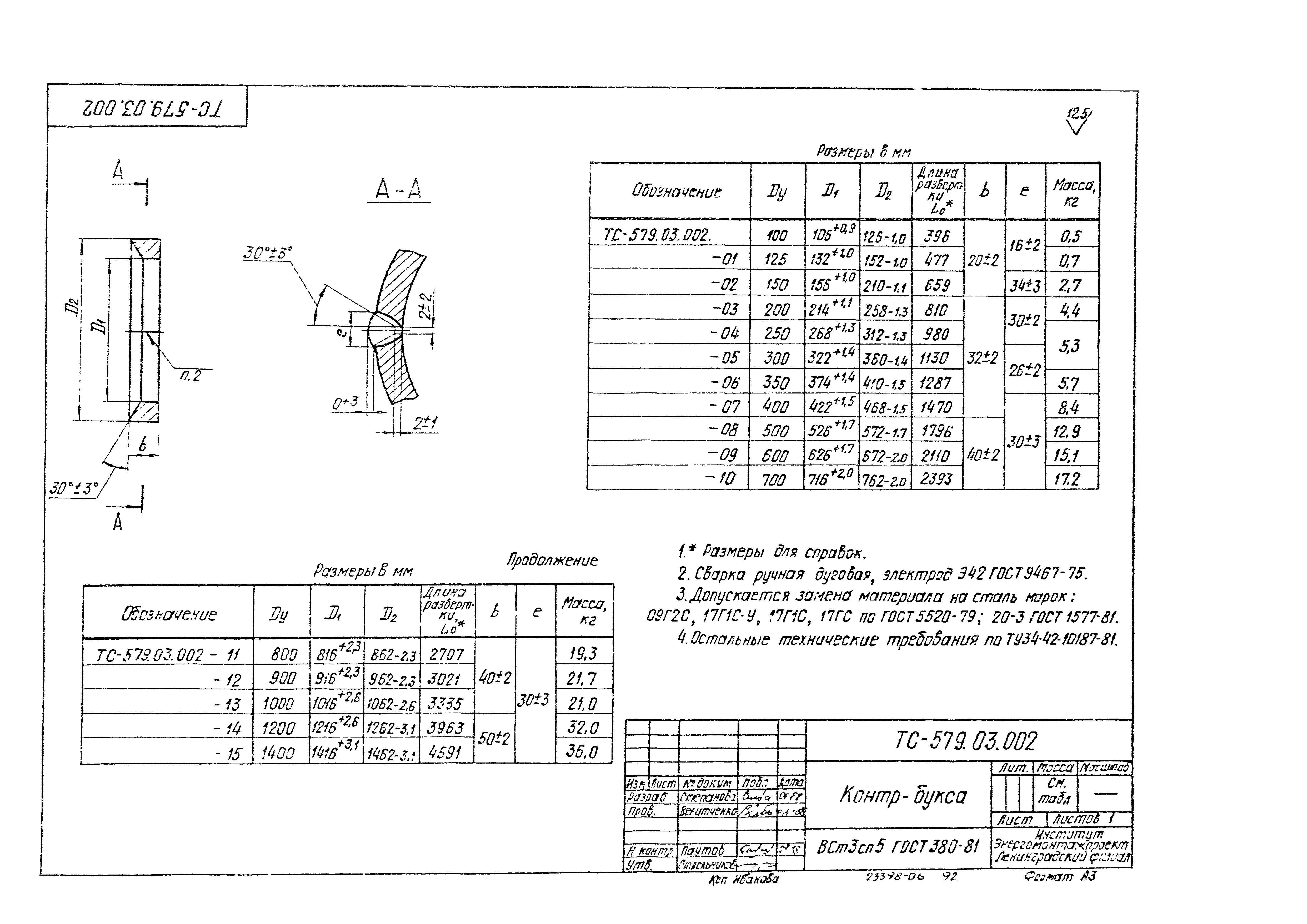 Серия 5.903-13