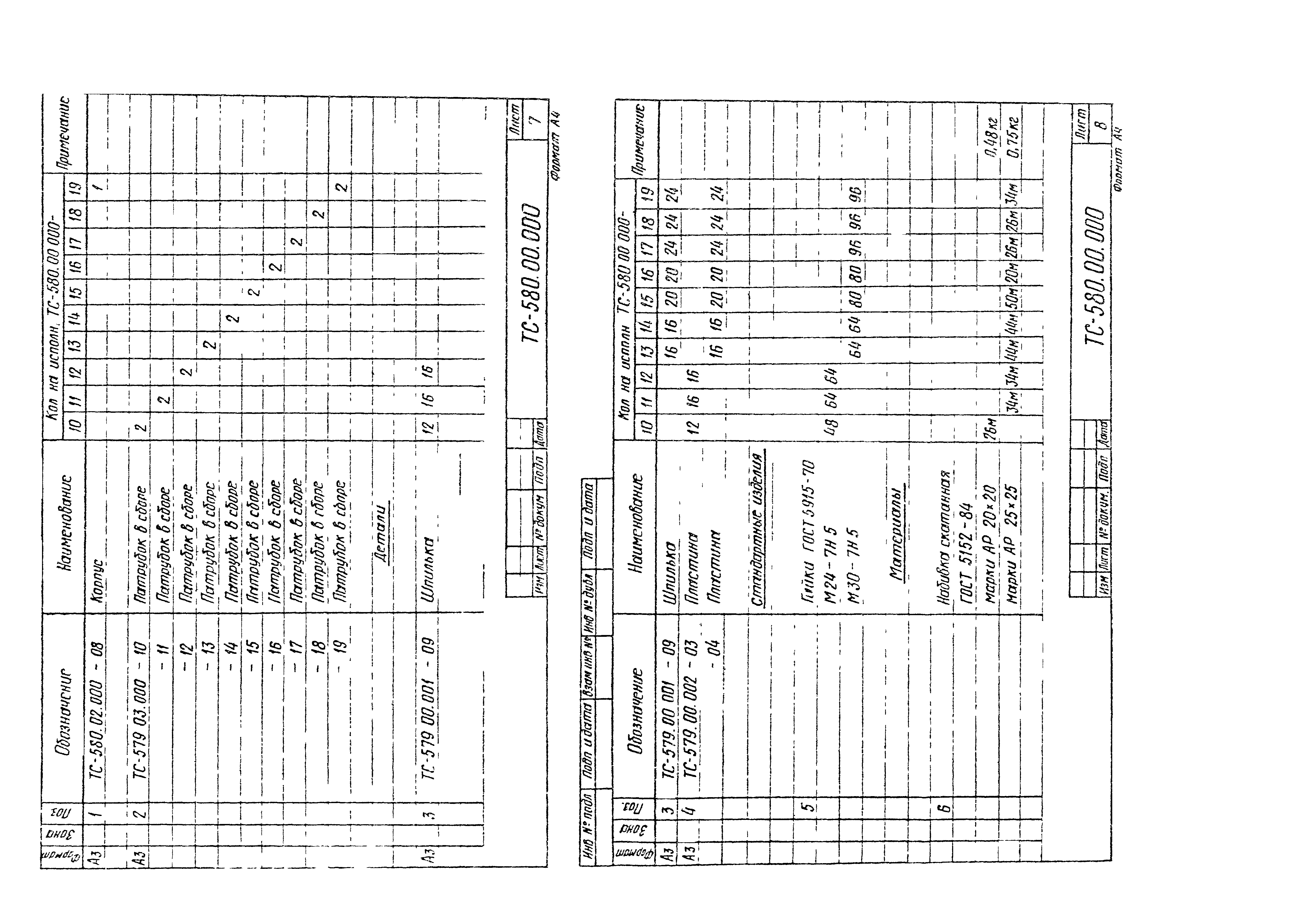 Серия 5.903-13