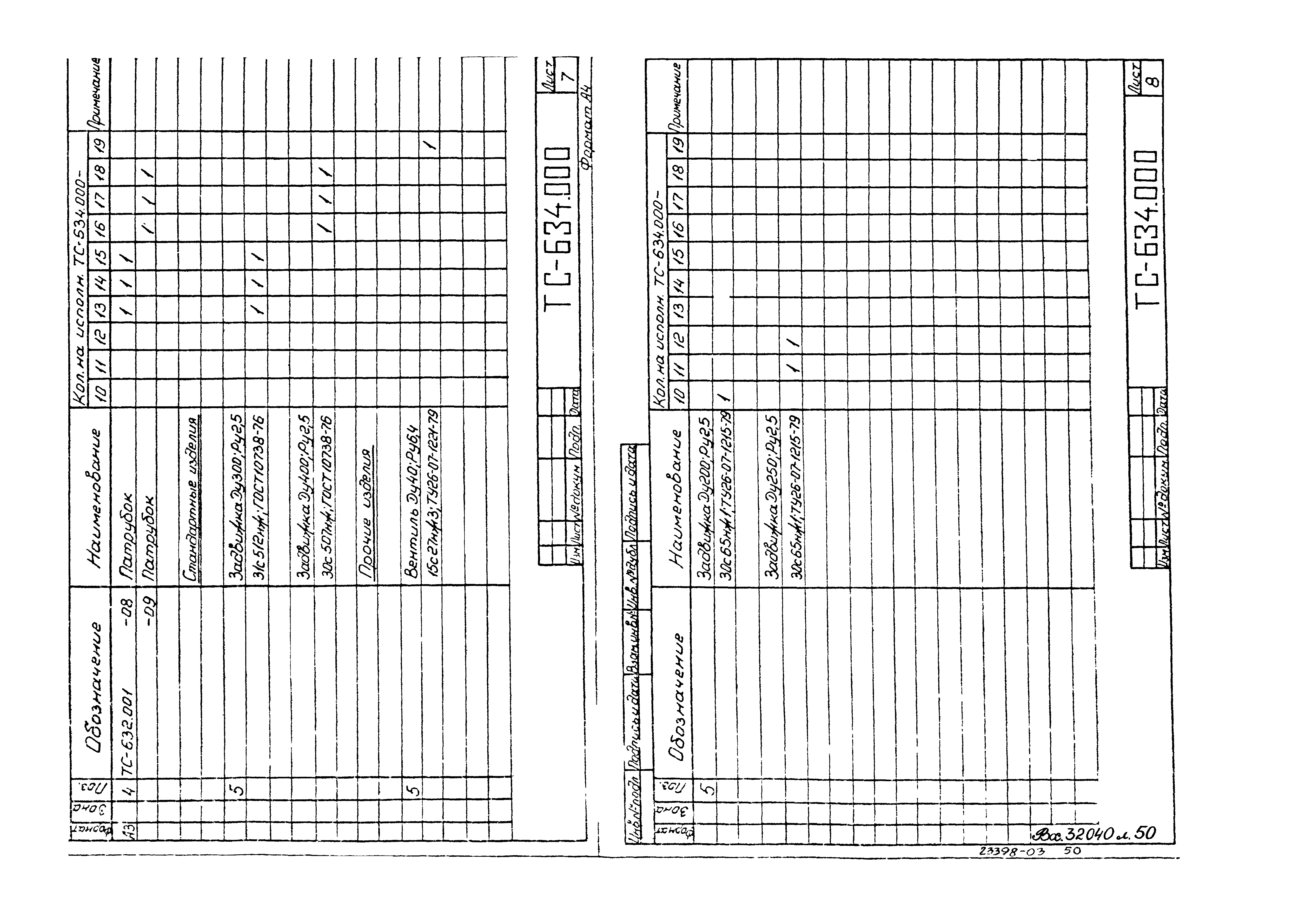 Серия 5.903-13