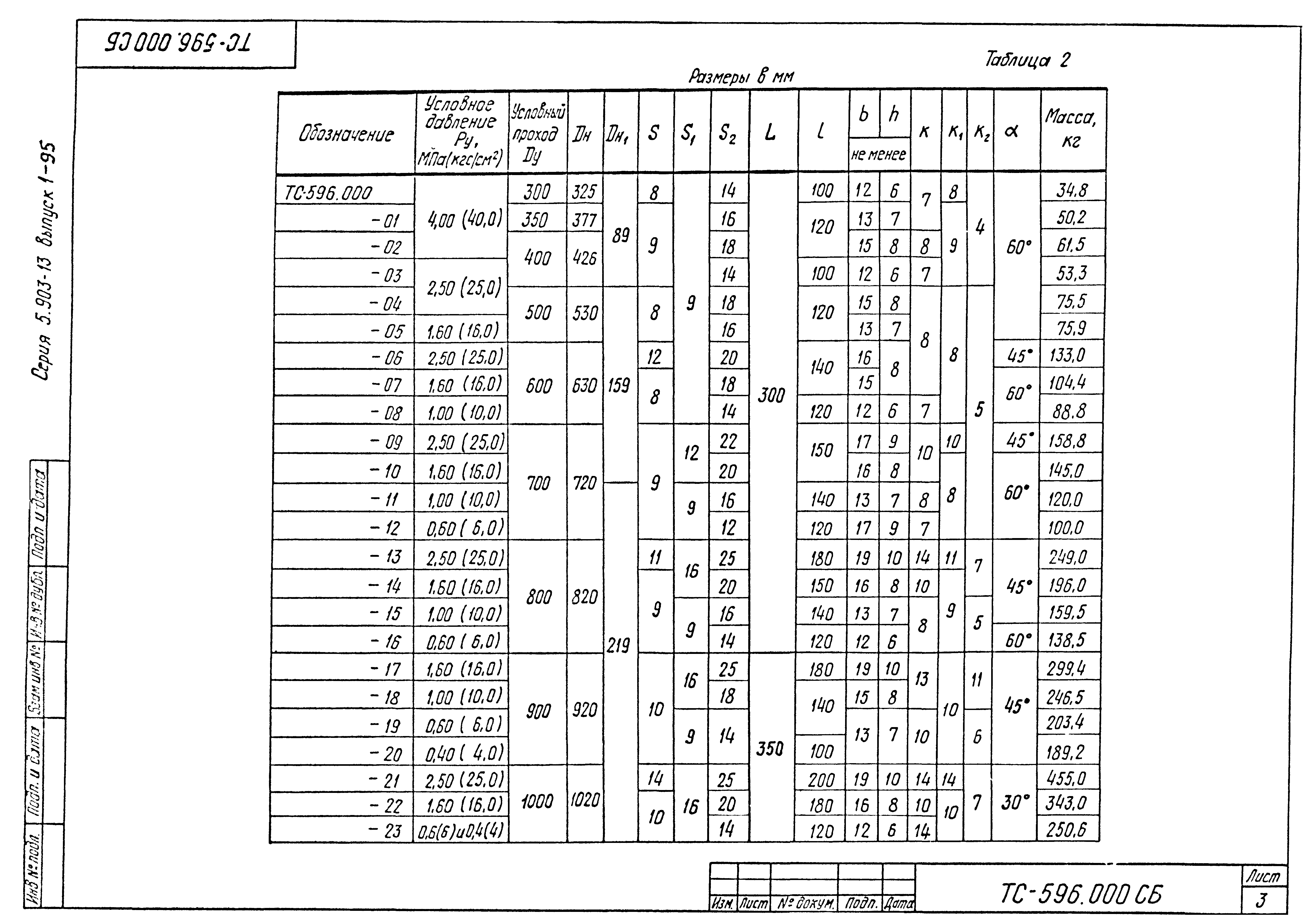 Серия 5.903-13