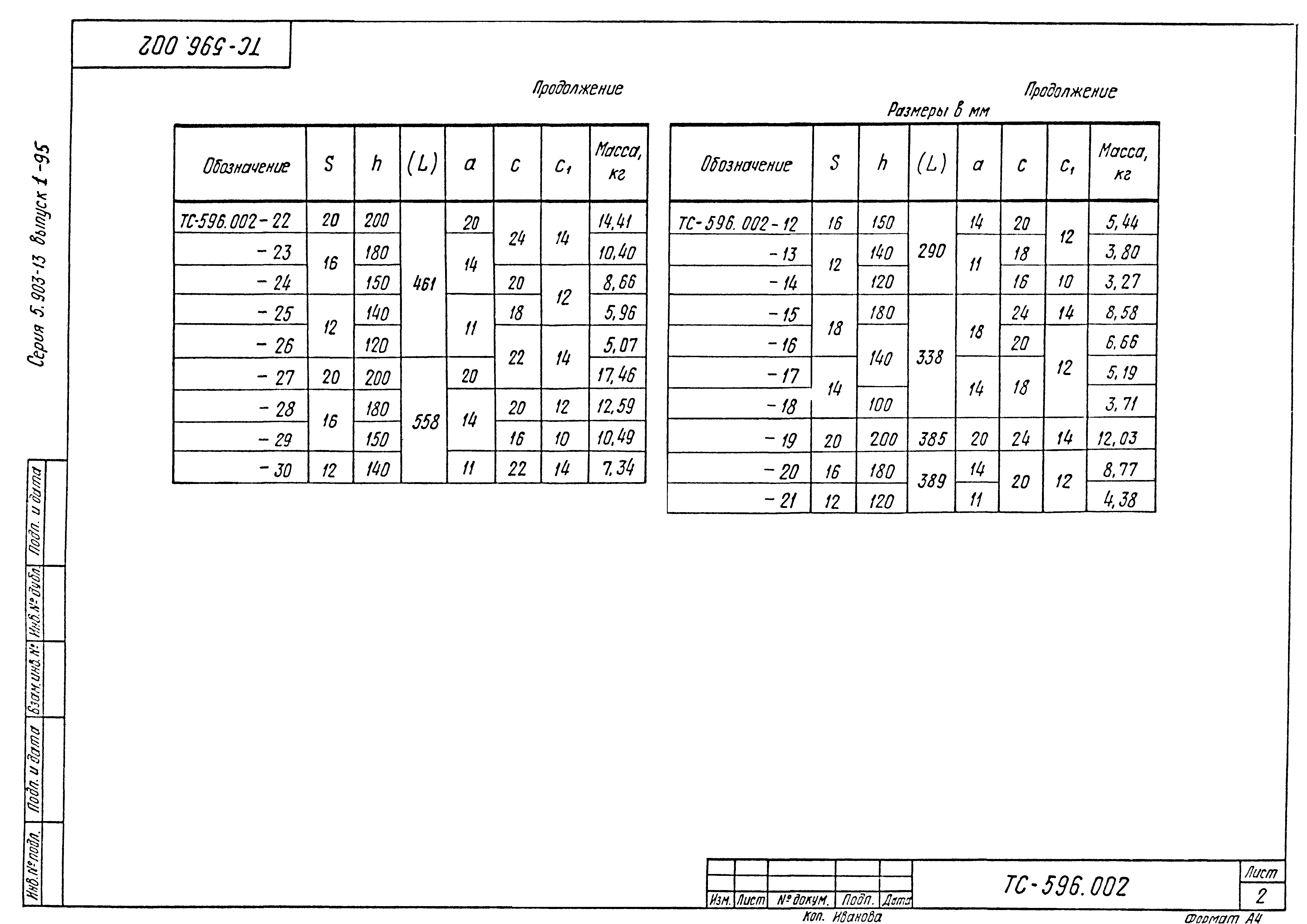 Серия 5.903-13