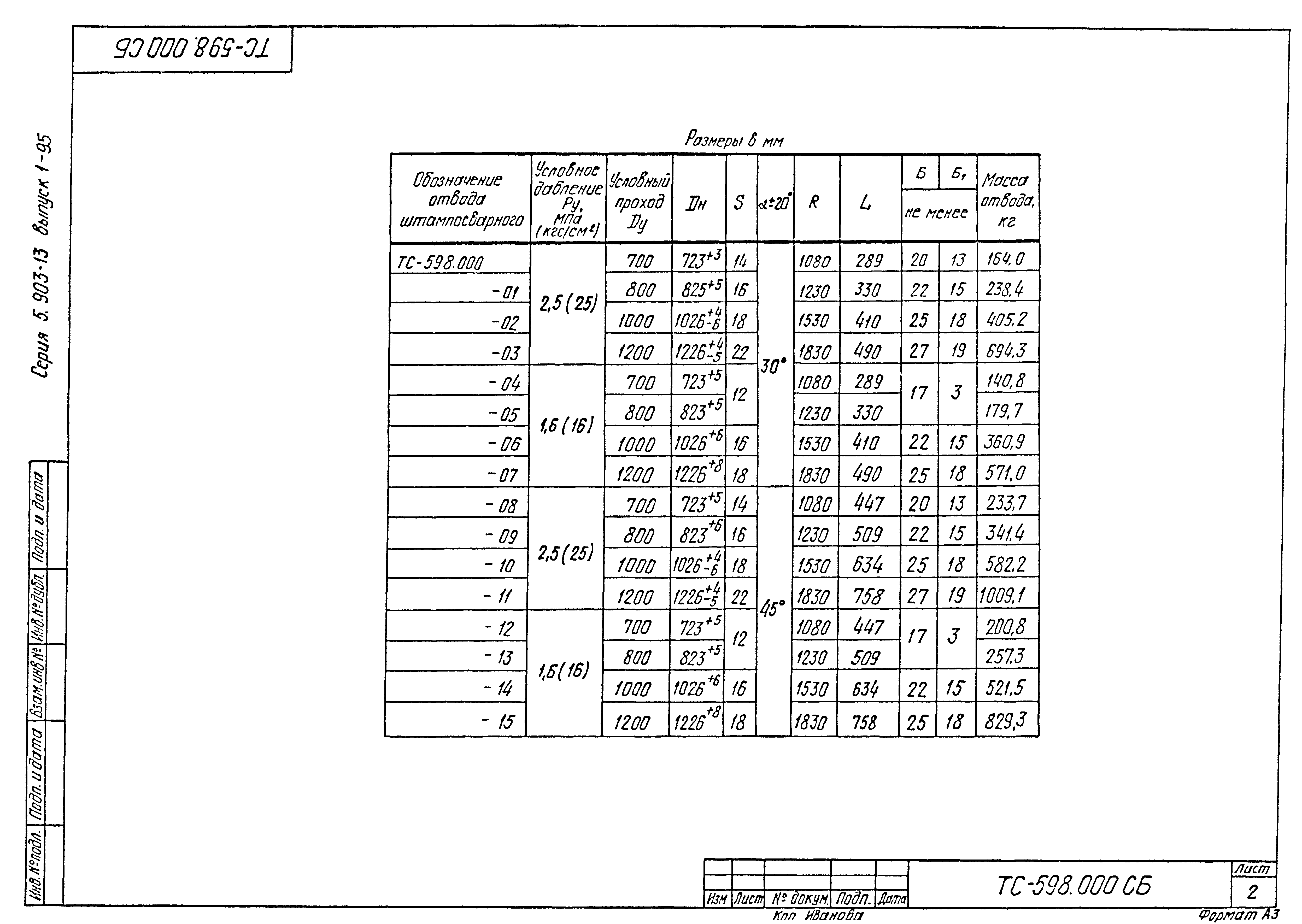 Серия 5.903-13