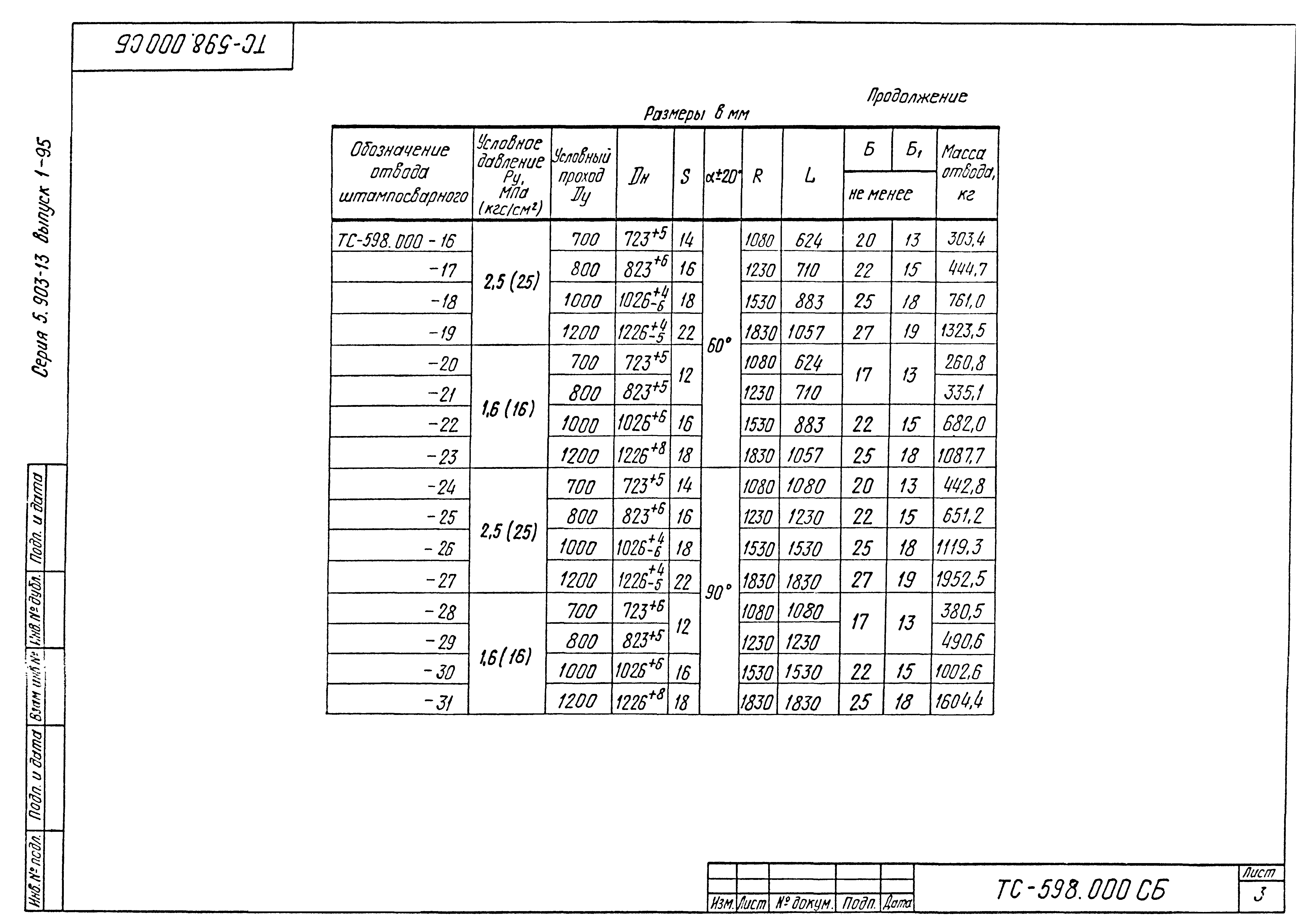 Серия 5.903-13