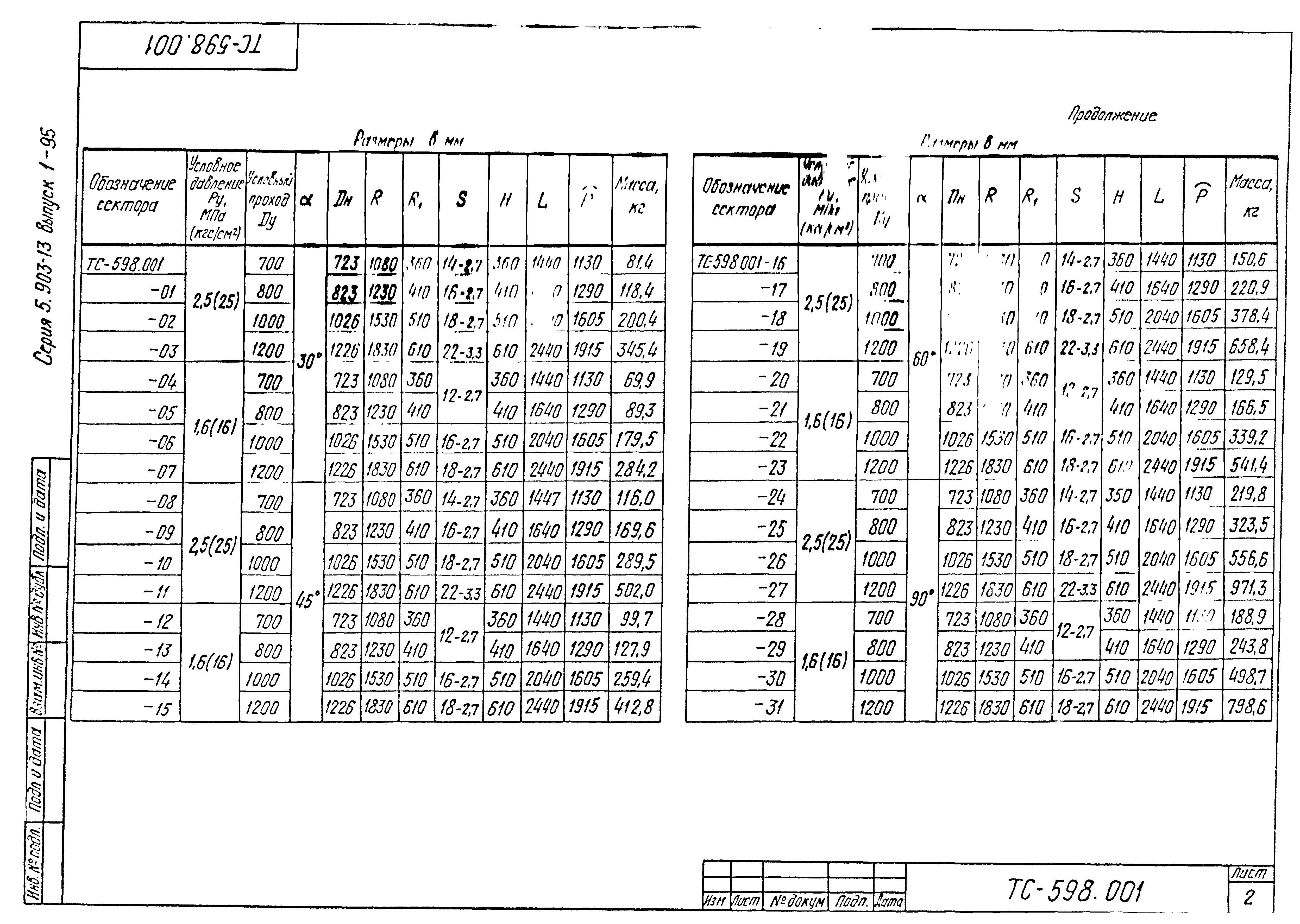 Серия 5.903-13