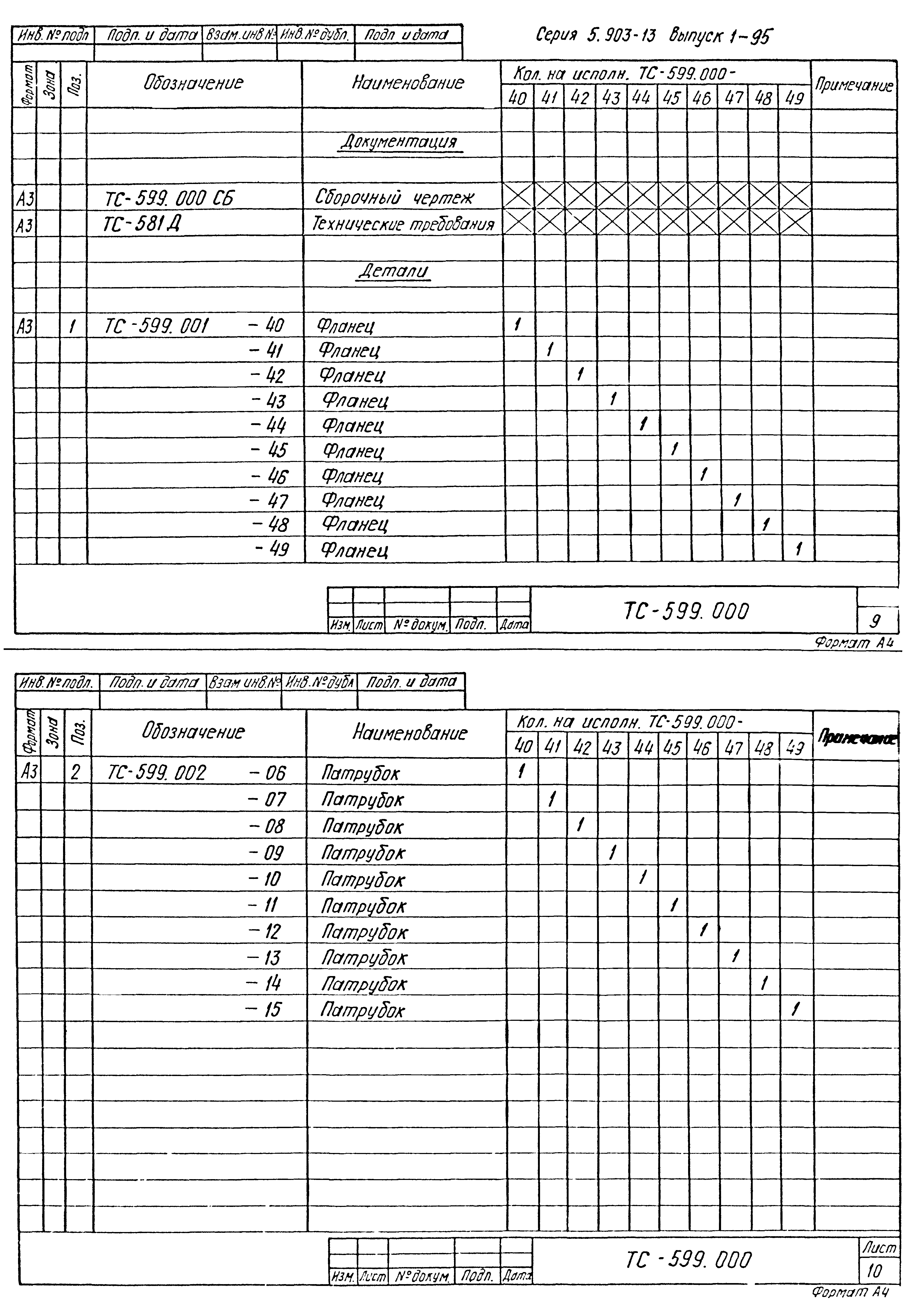 Серия 5.903-13