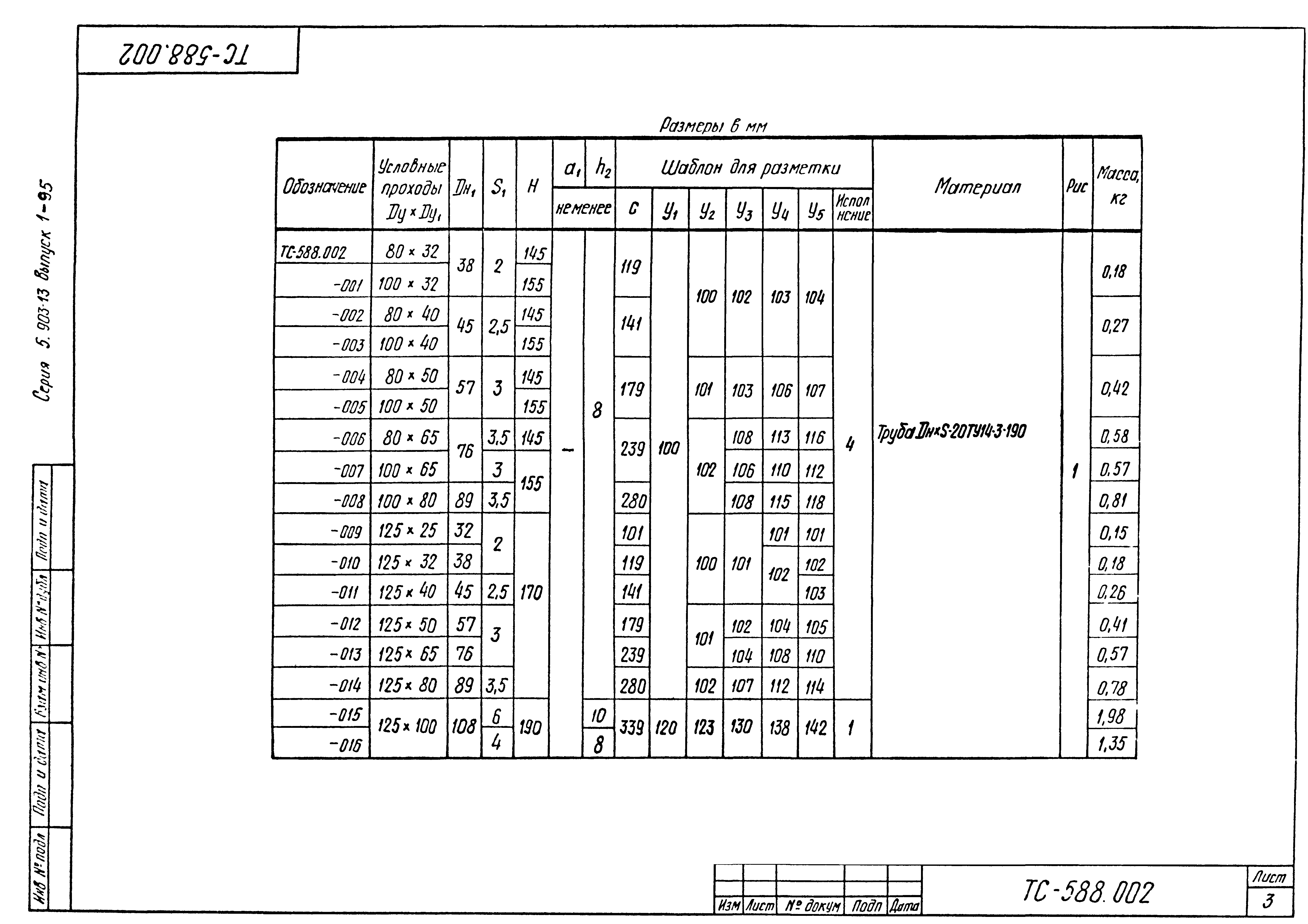 Серия 5.903-13