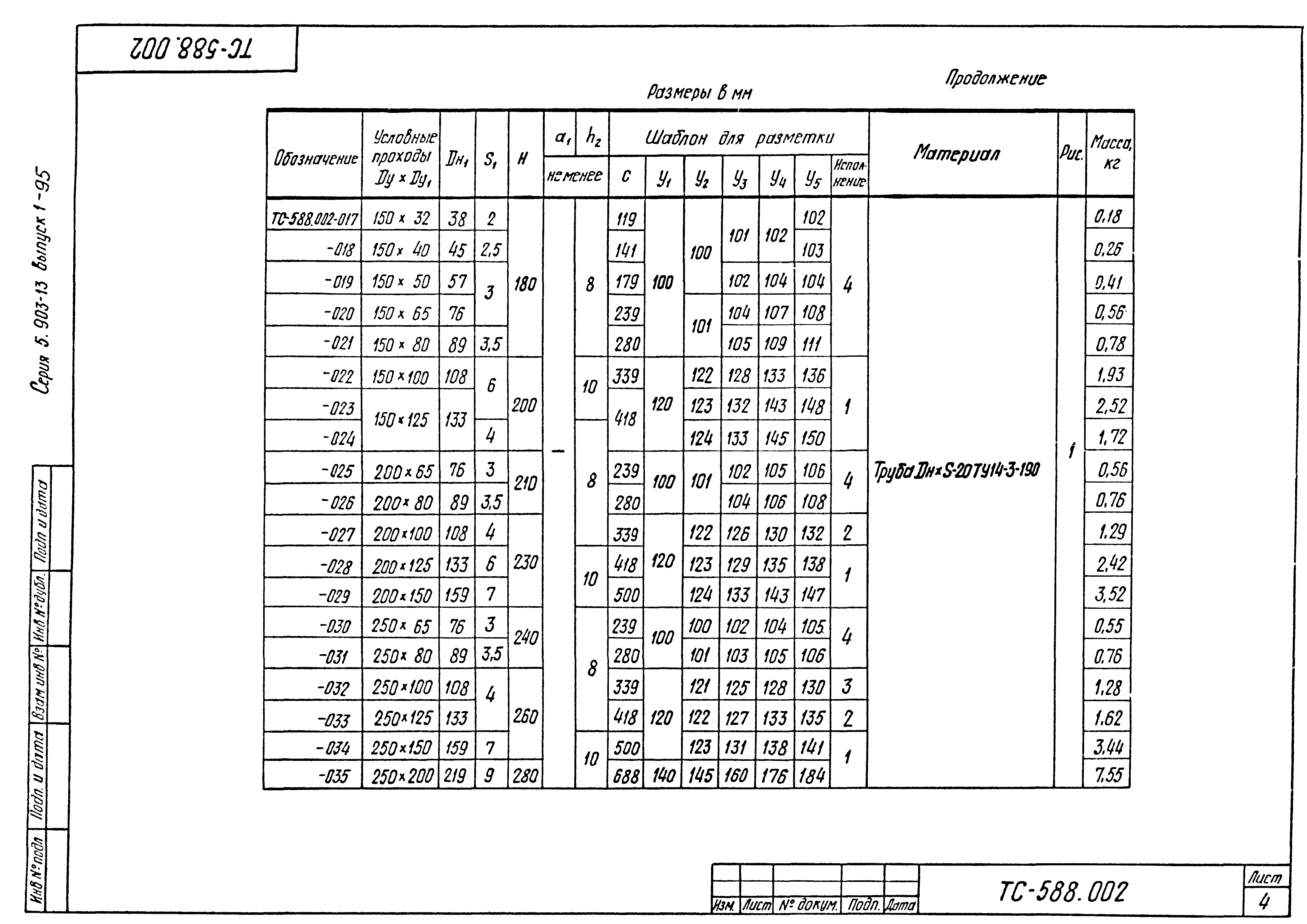 Серия 5.903-13