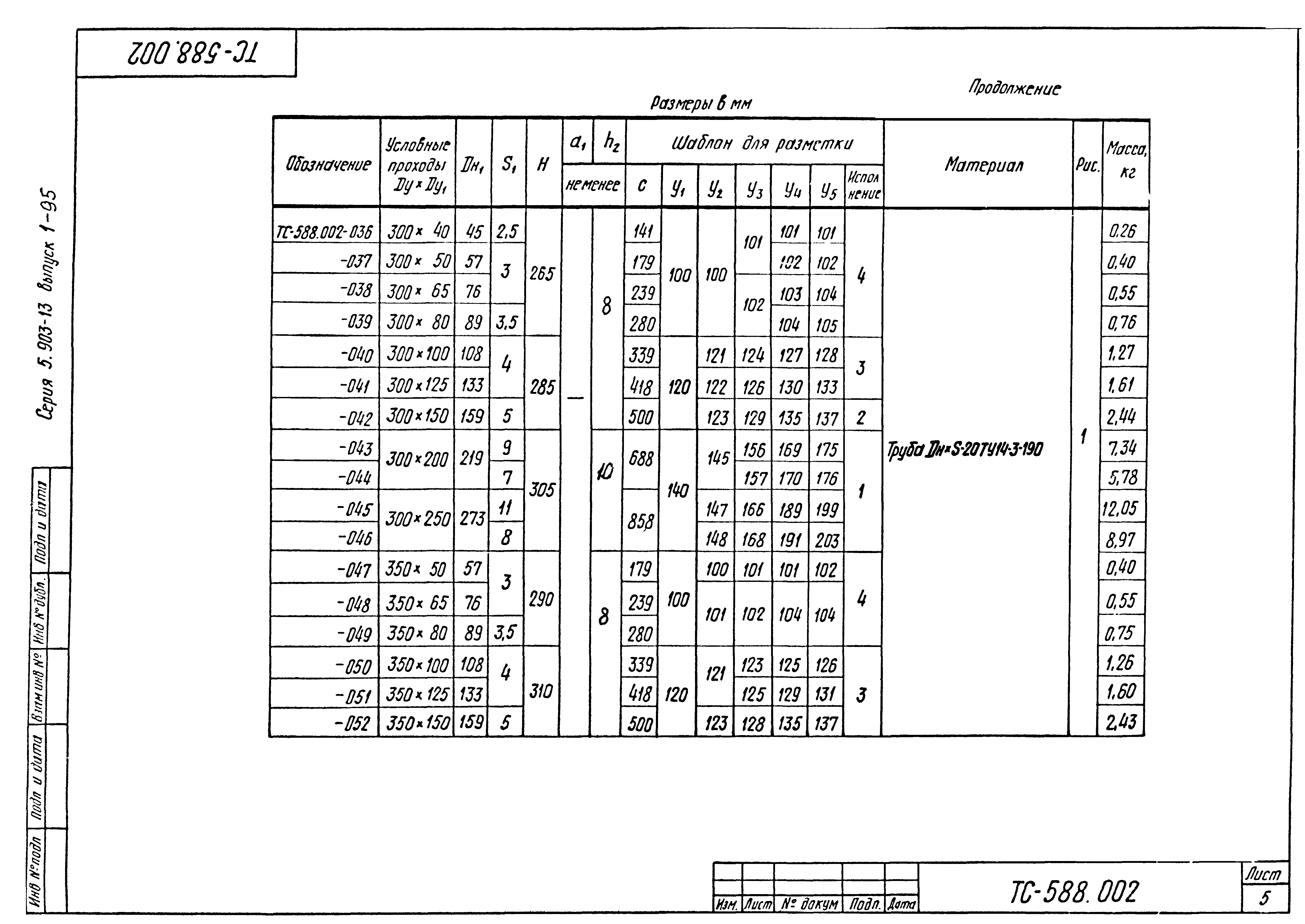 Серия 5.903-13