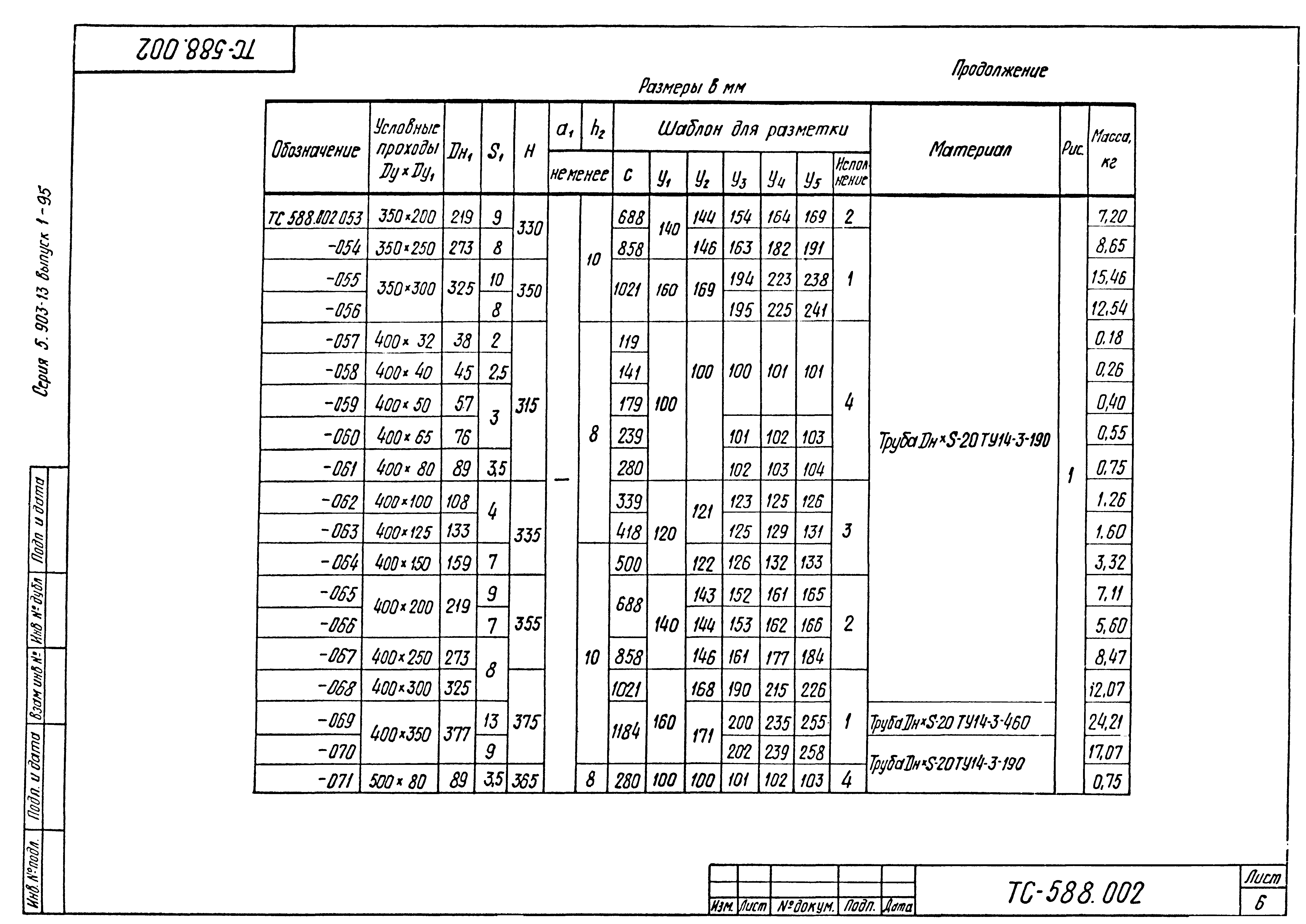 Серия 5.903-13