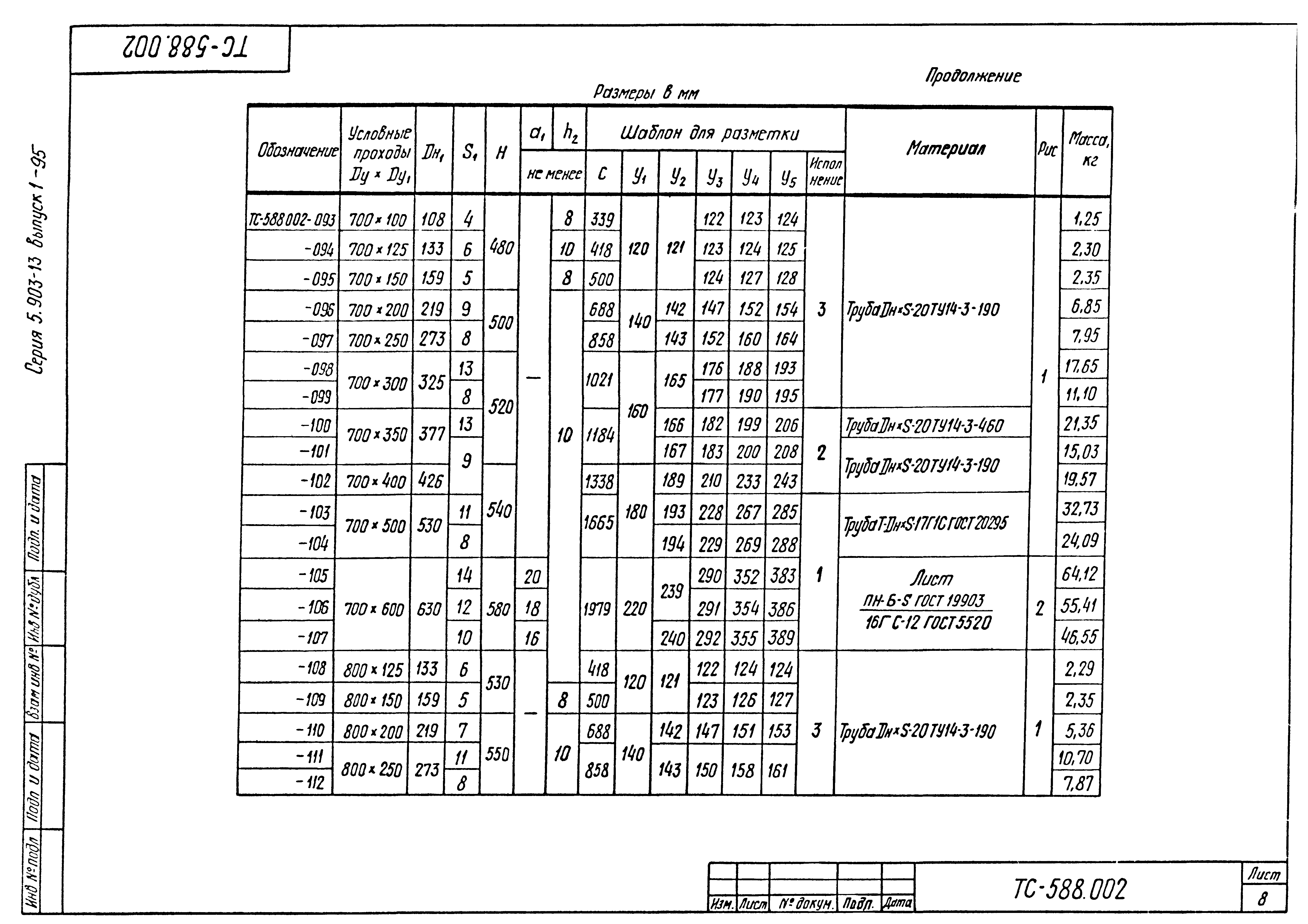 Серия 5.903-13