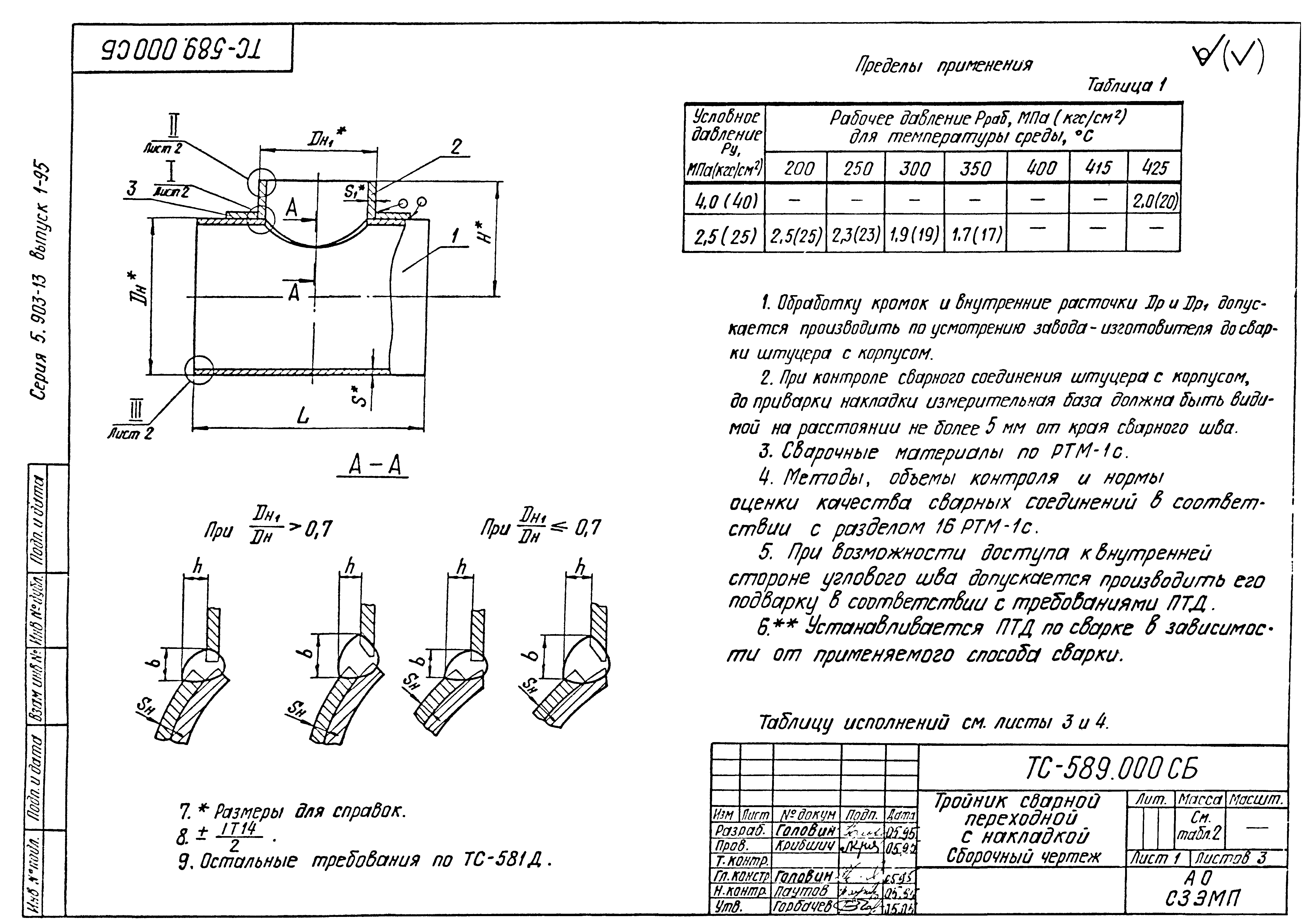 Серия 5.903-13