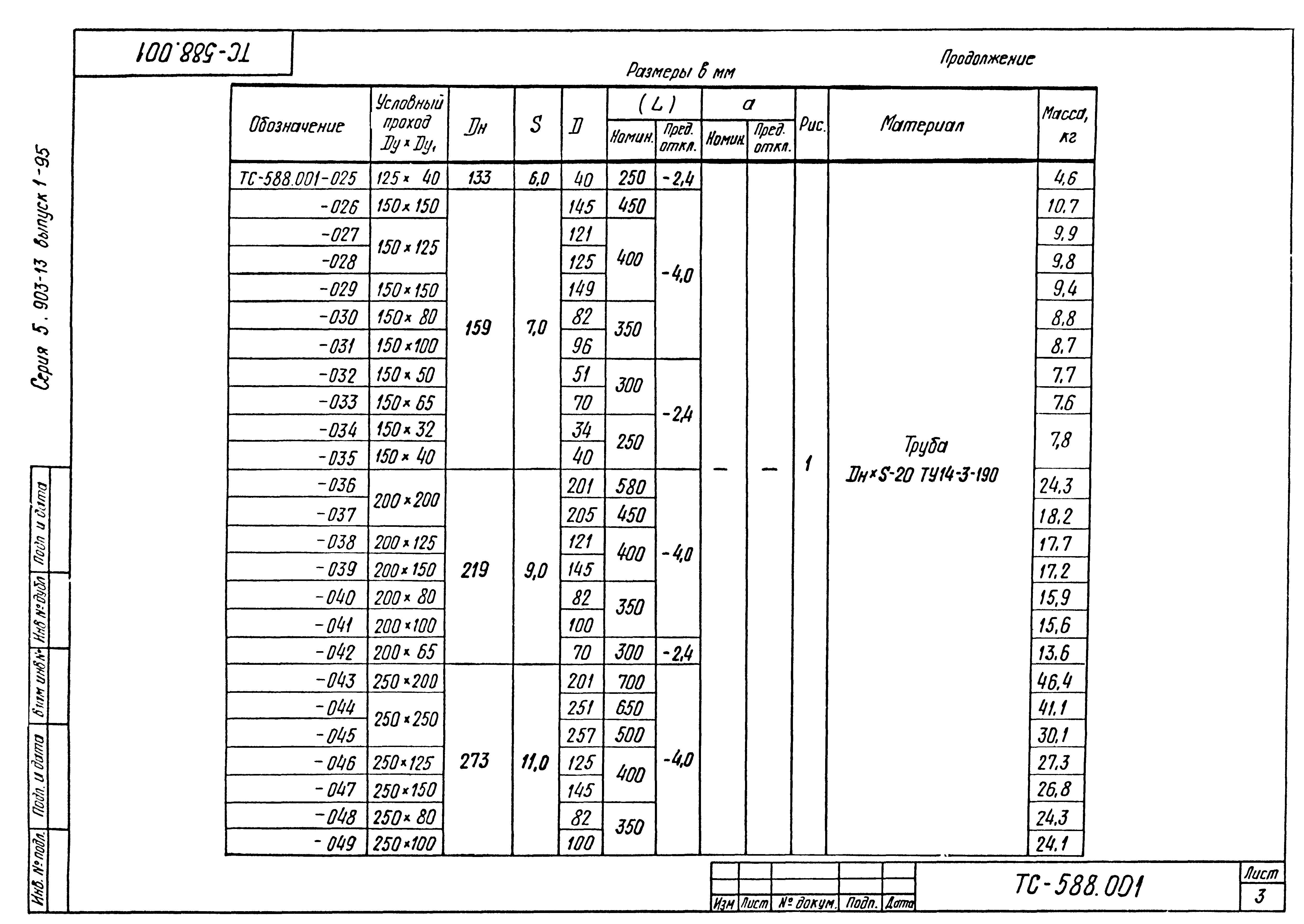 Серия 5.903-13