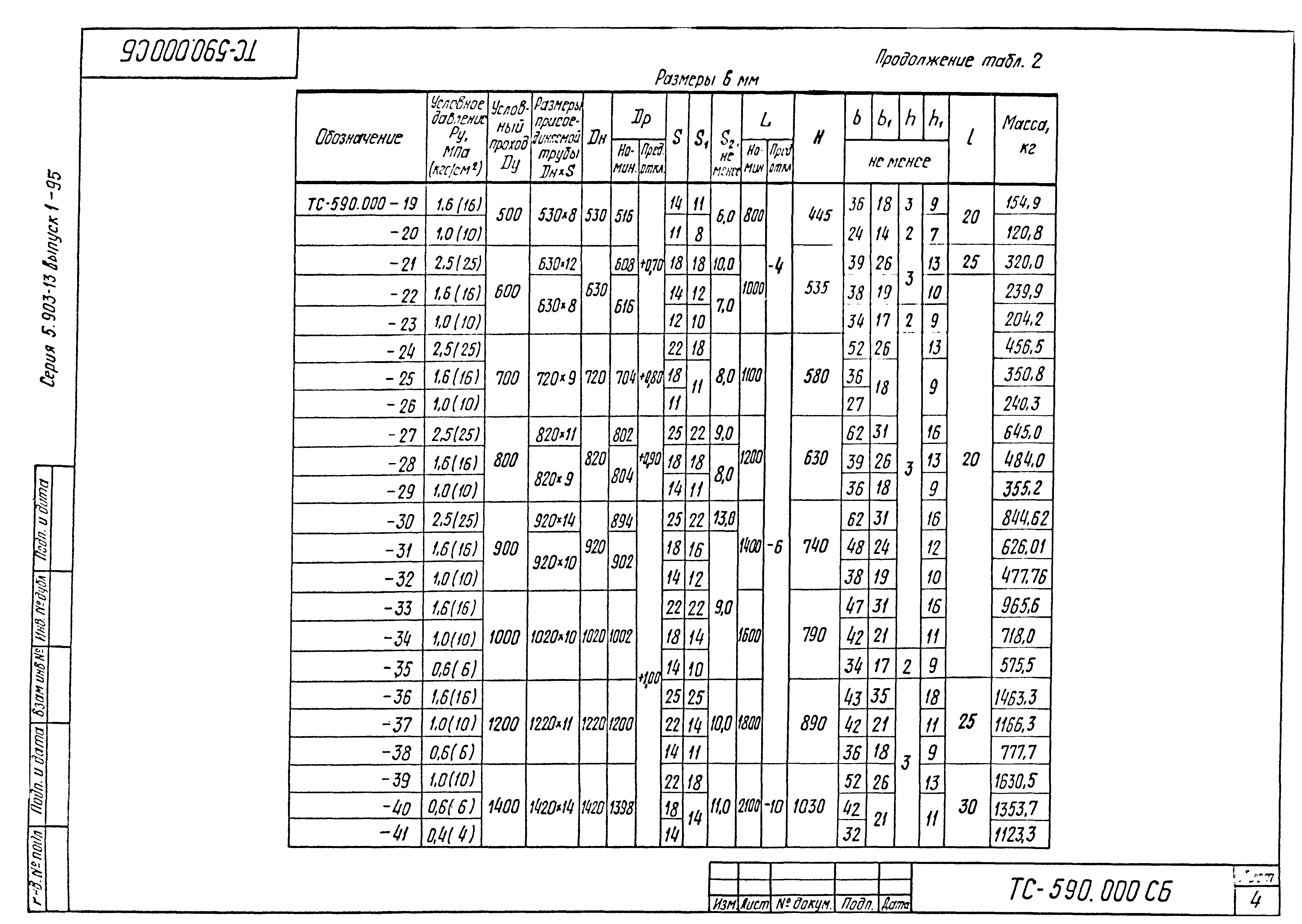 Серия 5.903-13