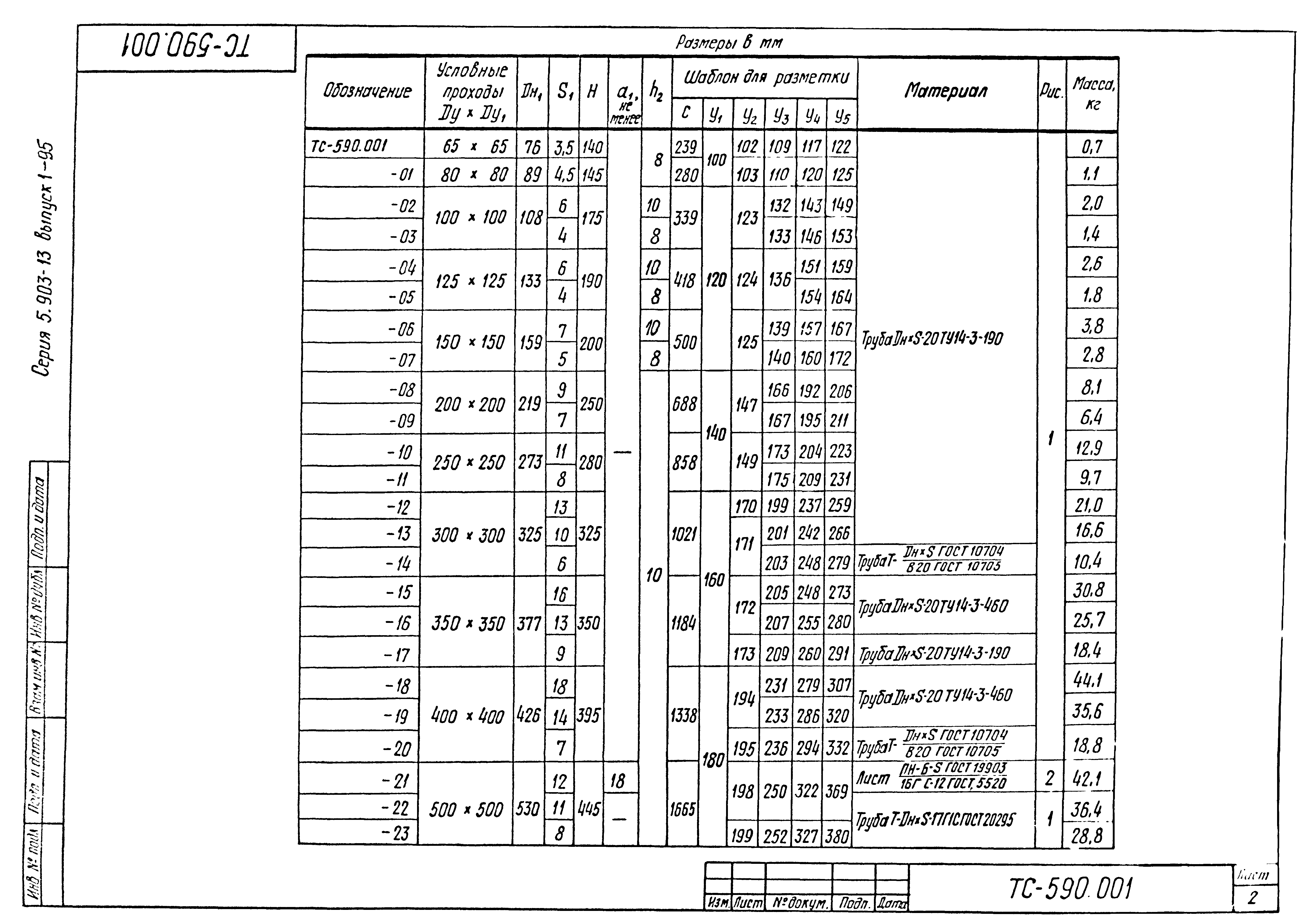 Серия 5.903-13