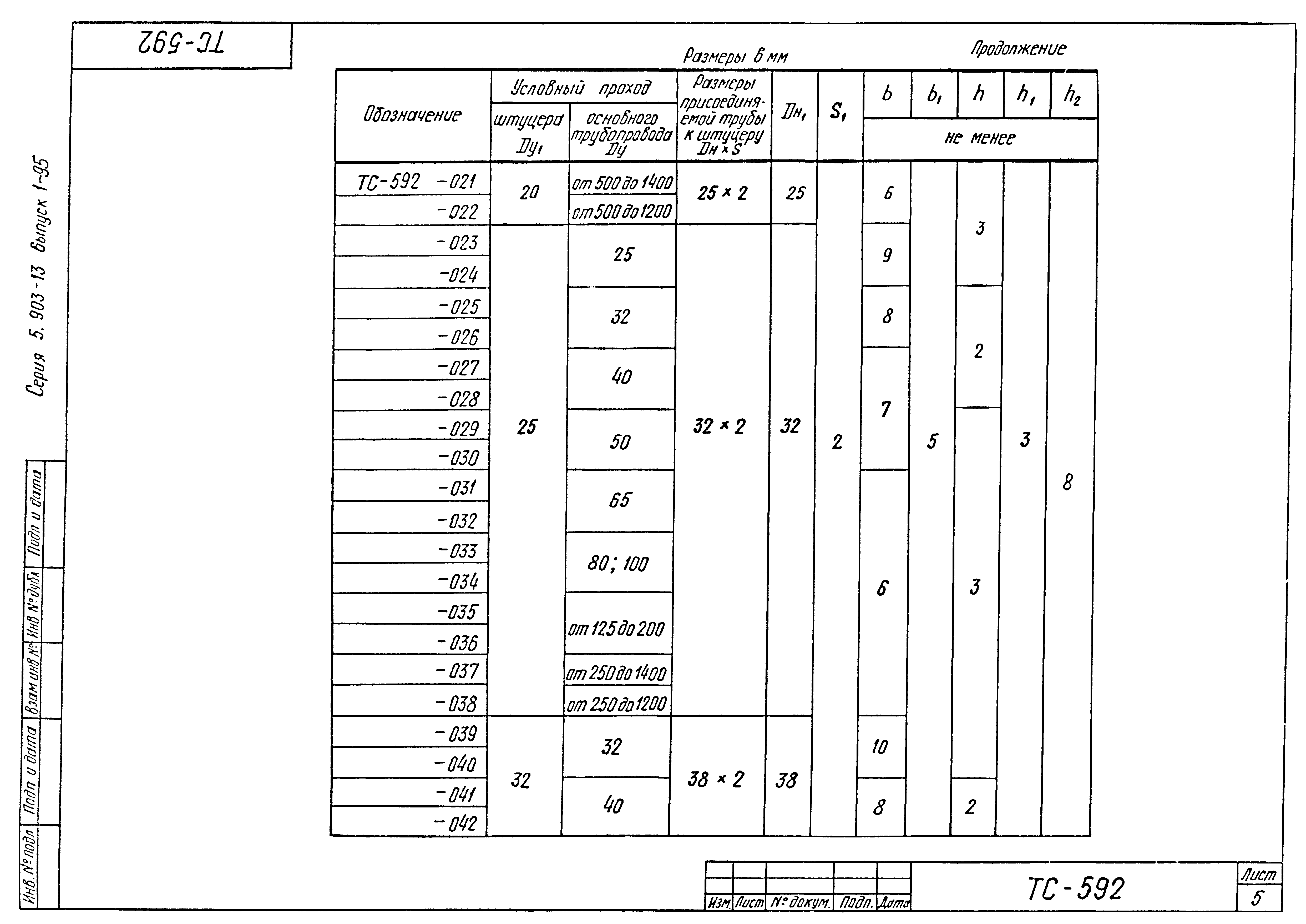 Серия 5.903-13