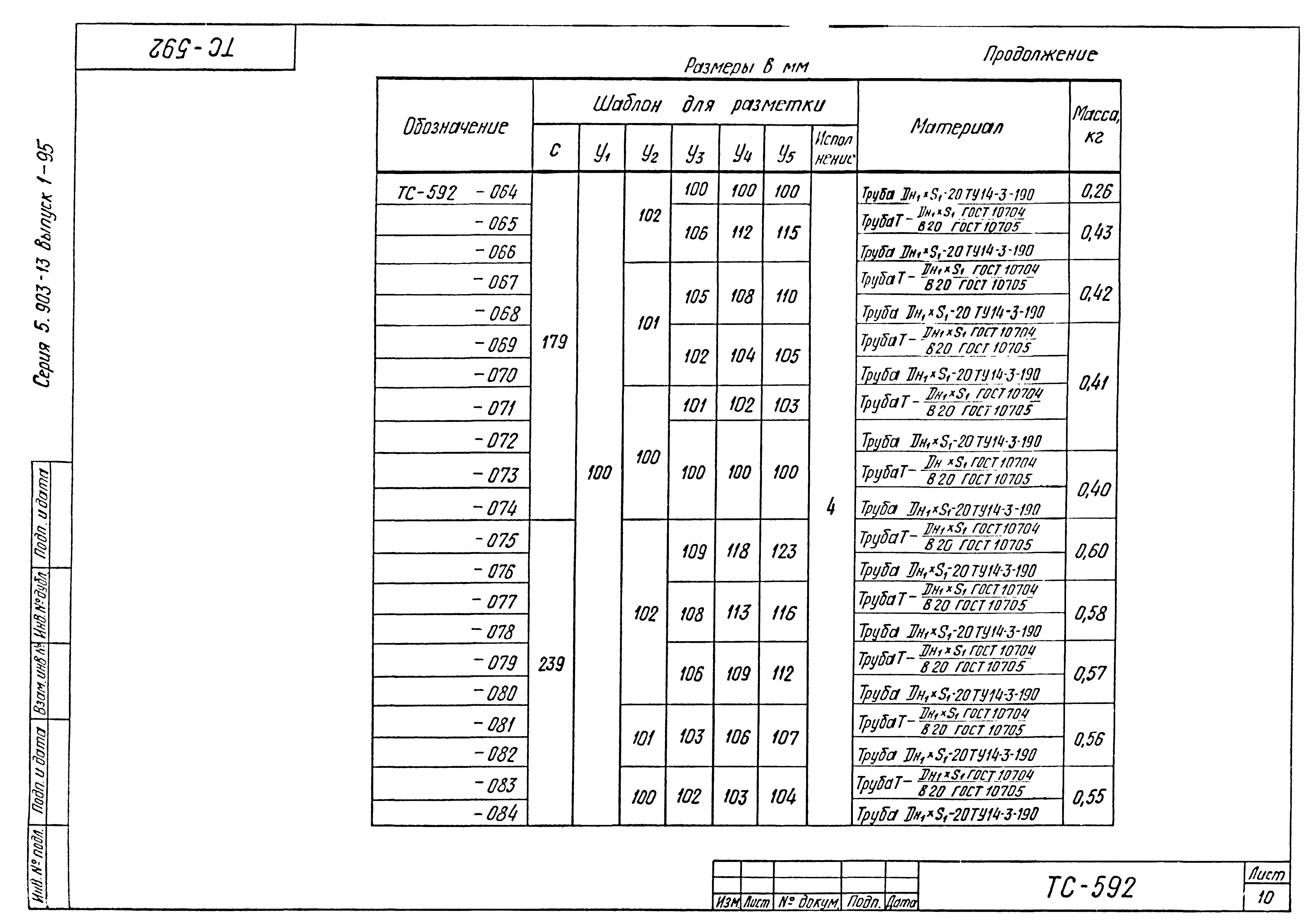 Серия 5.903-13