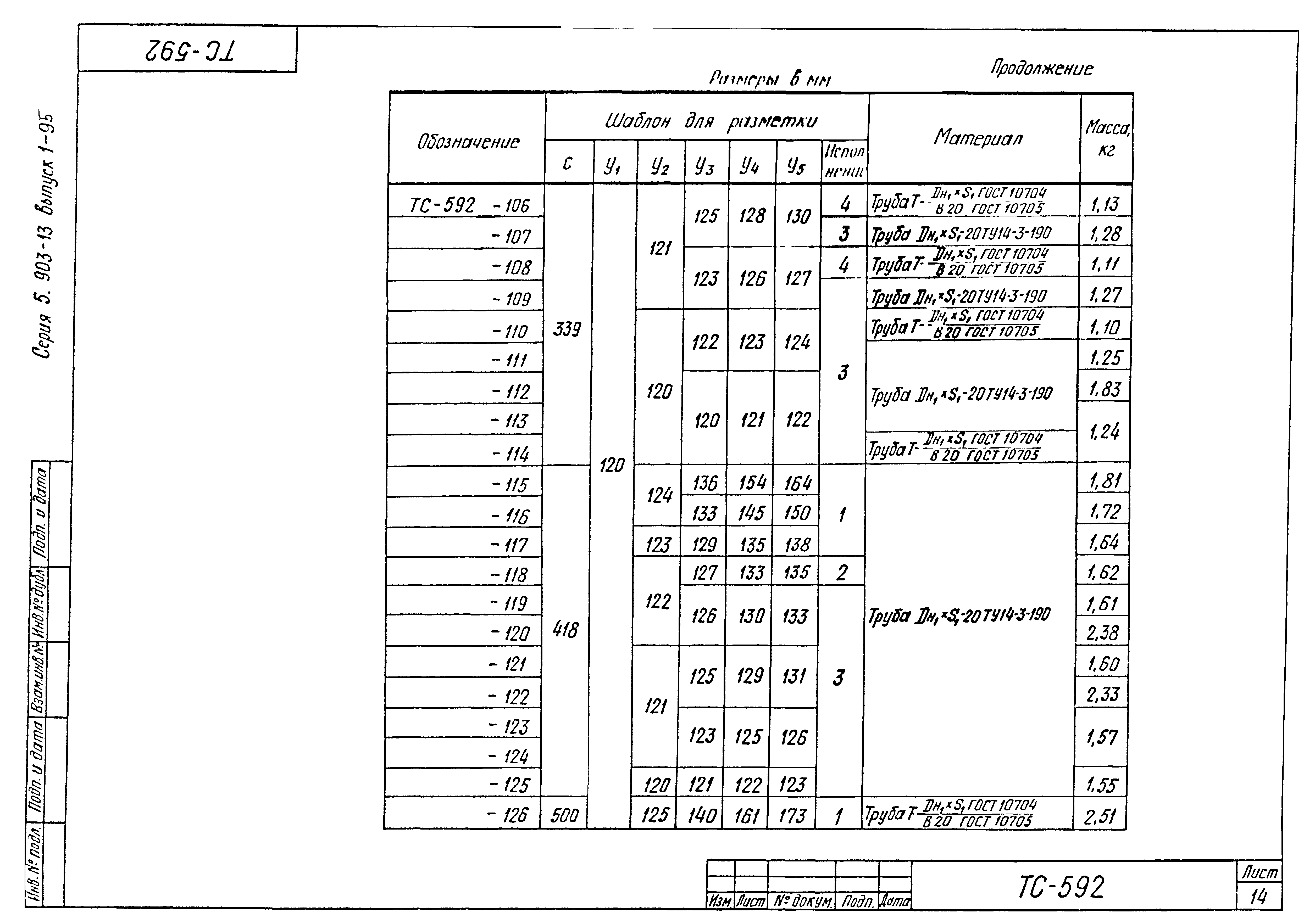 Серия 5.903-13