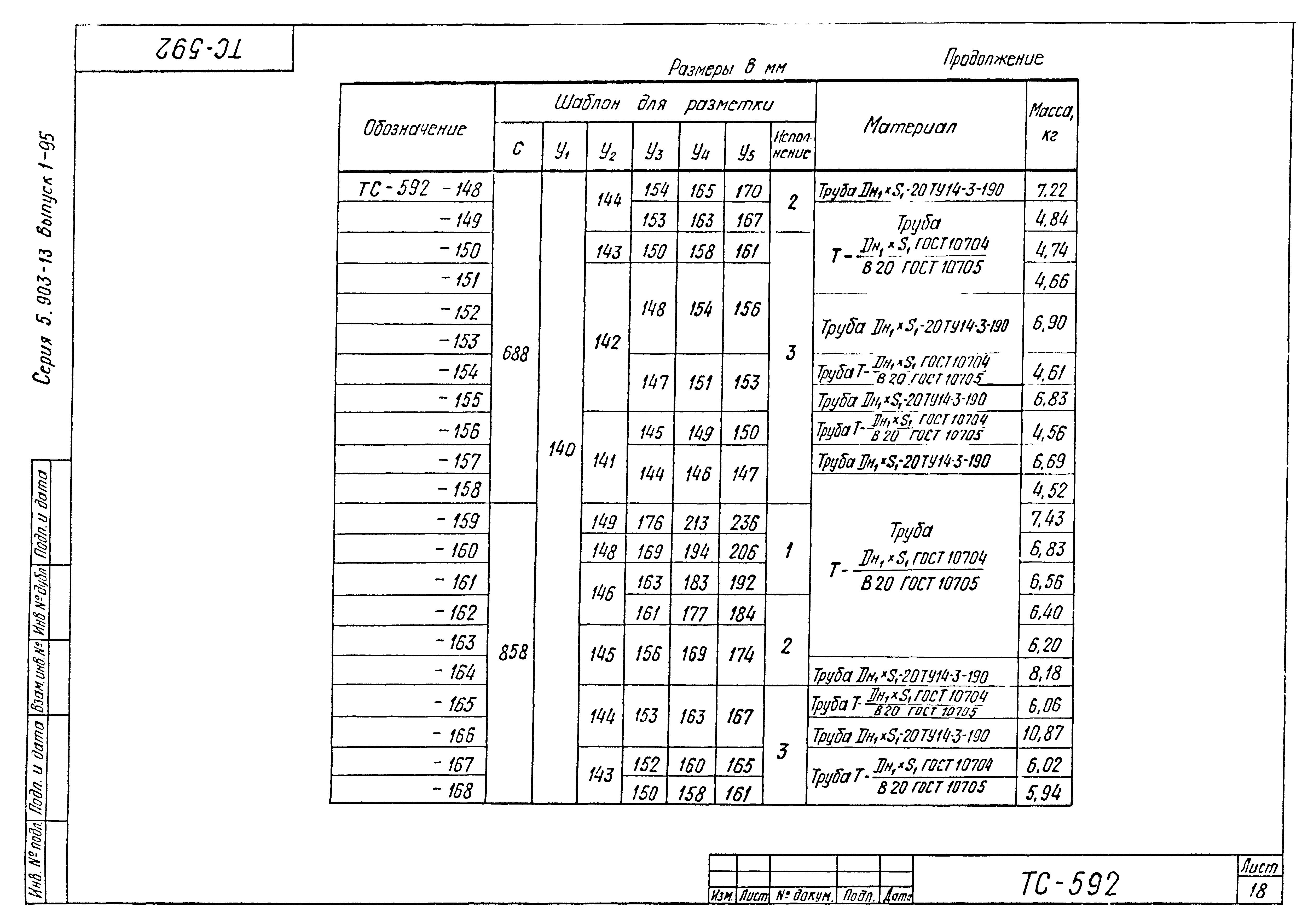 Серия 5.903-13