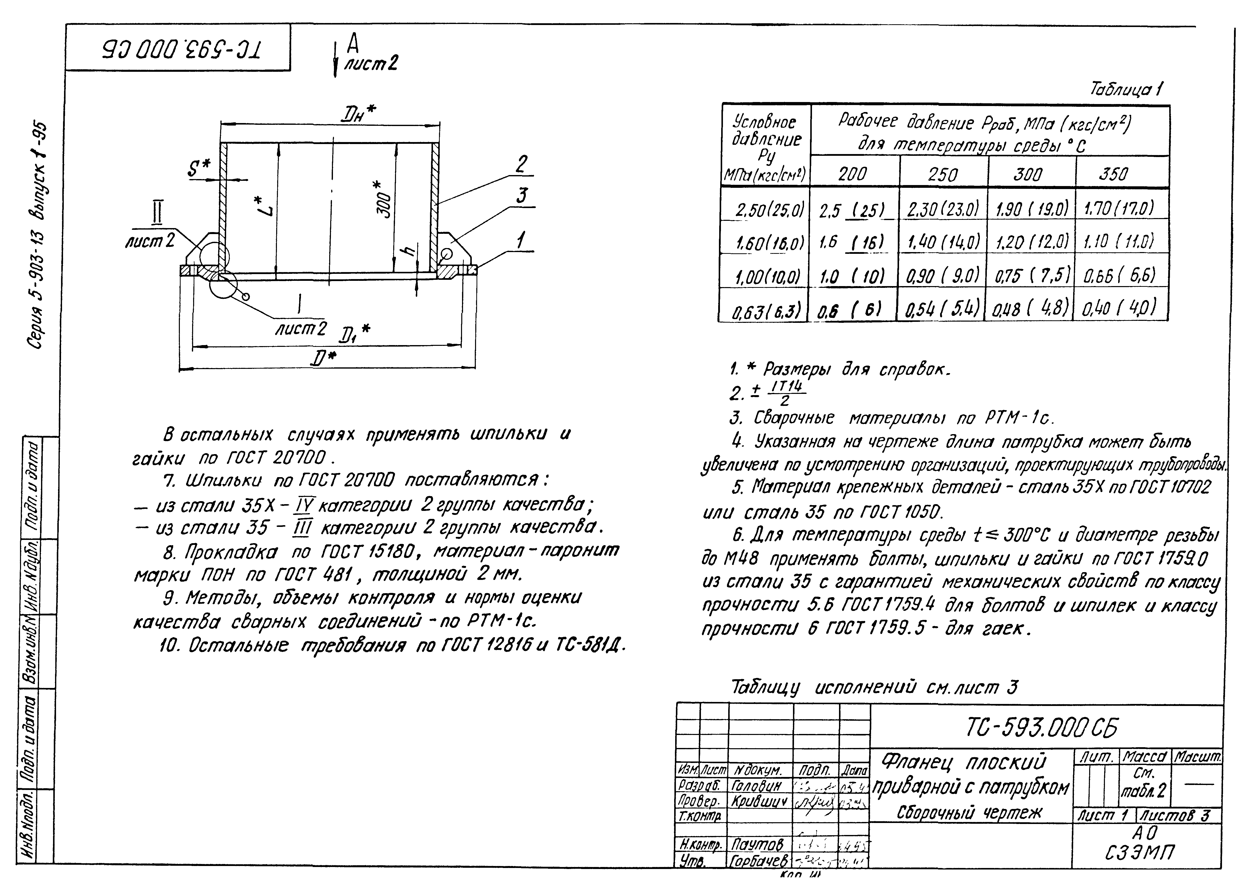 Серия 5.903-13