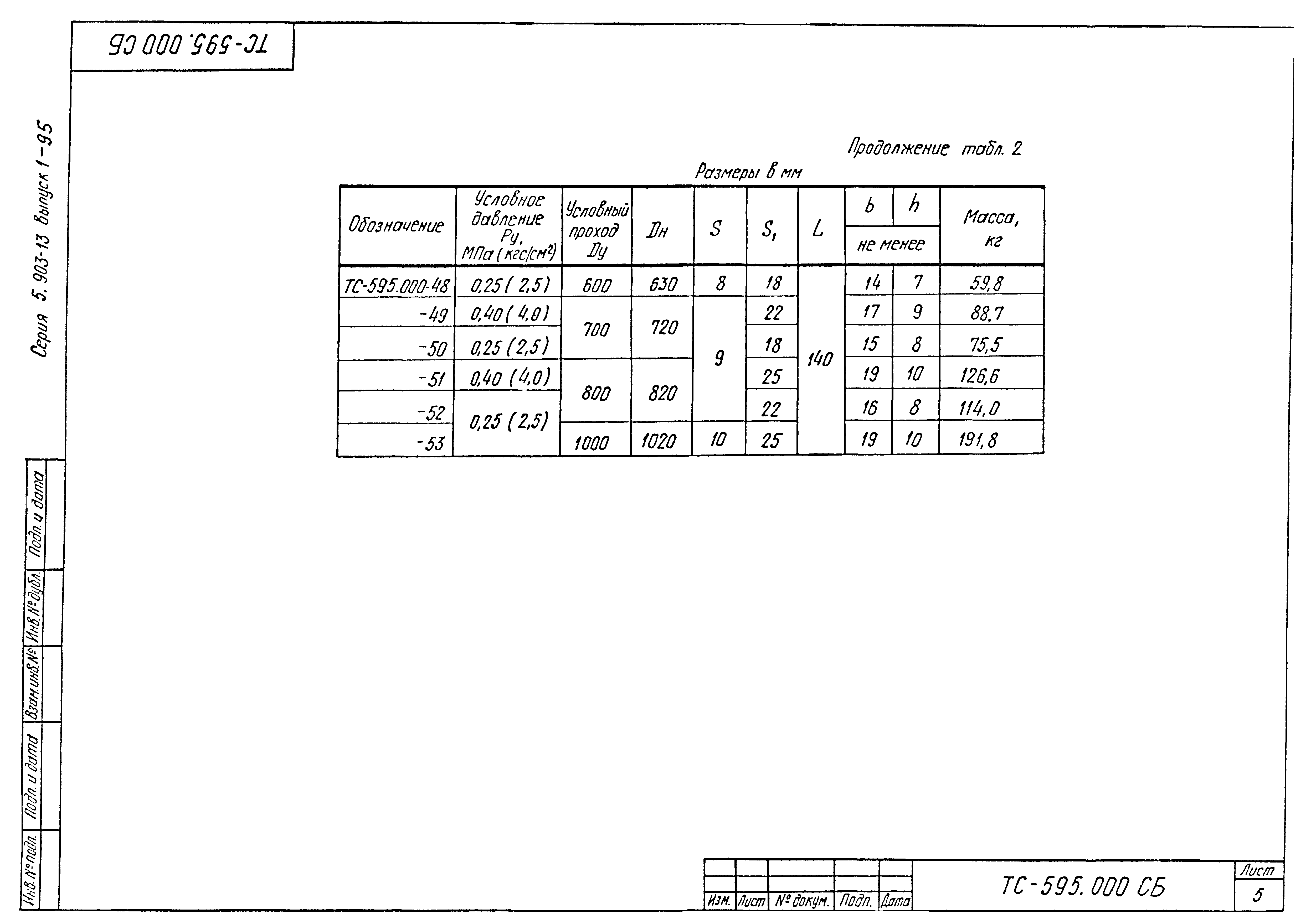 Серия 5.903-13