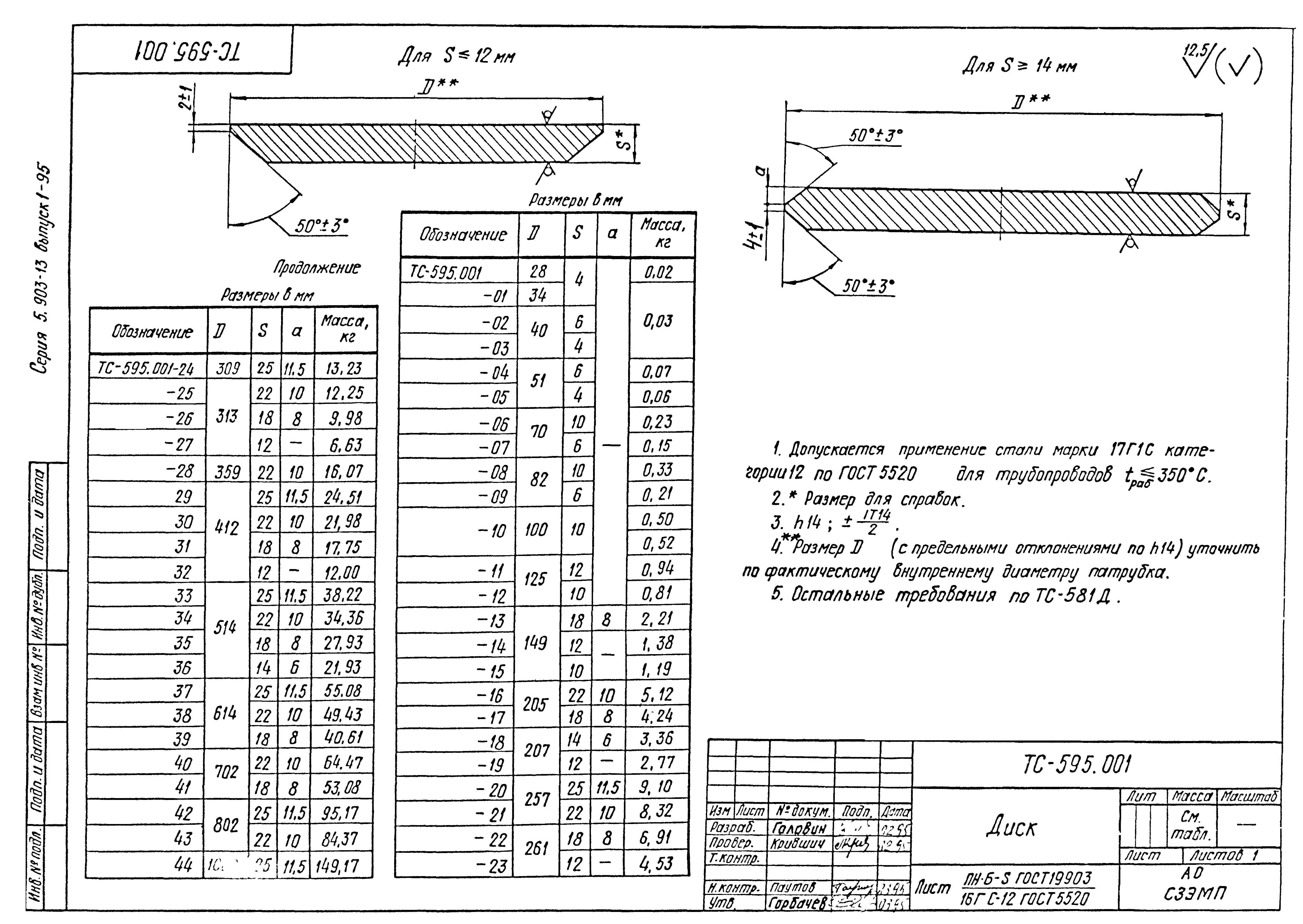 Серия 5.903-13