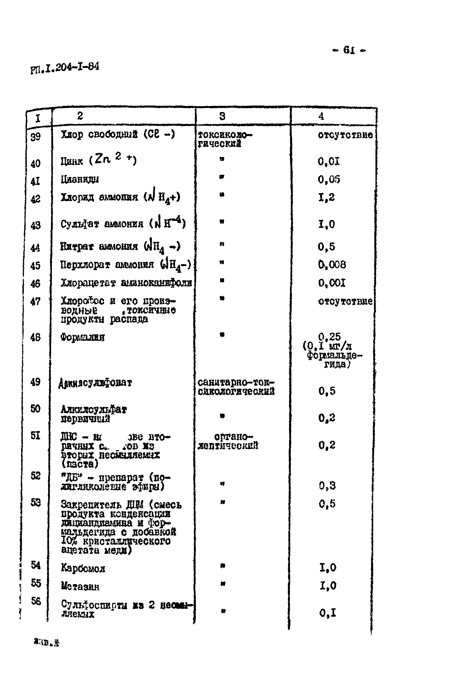 РП 1.204-1-84