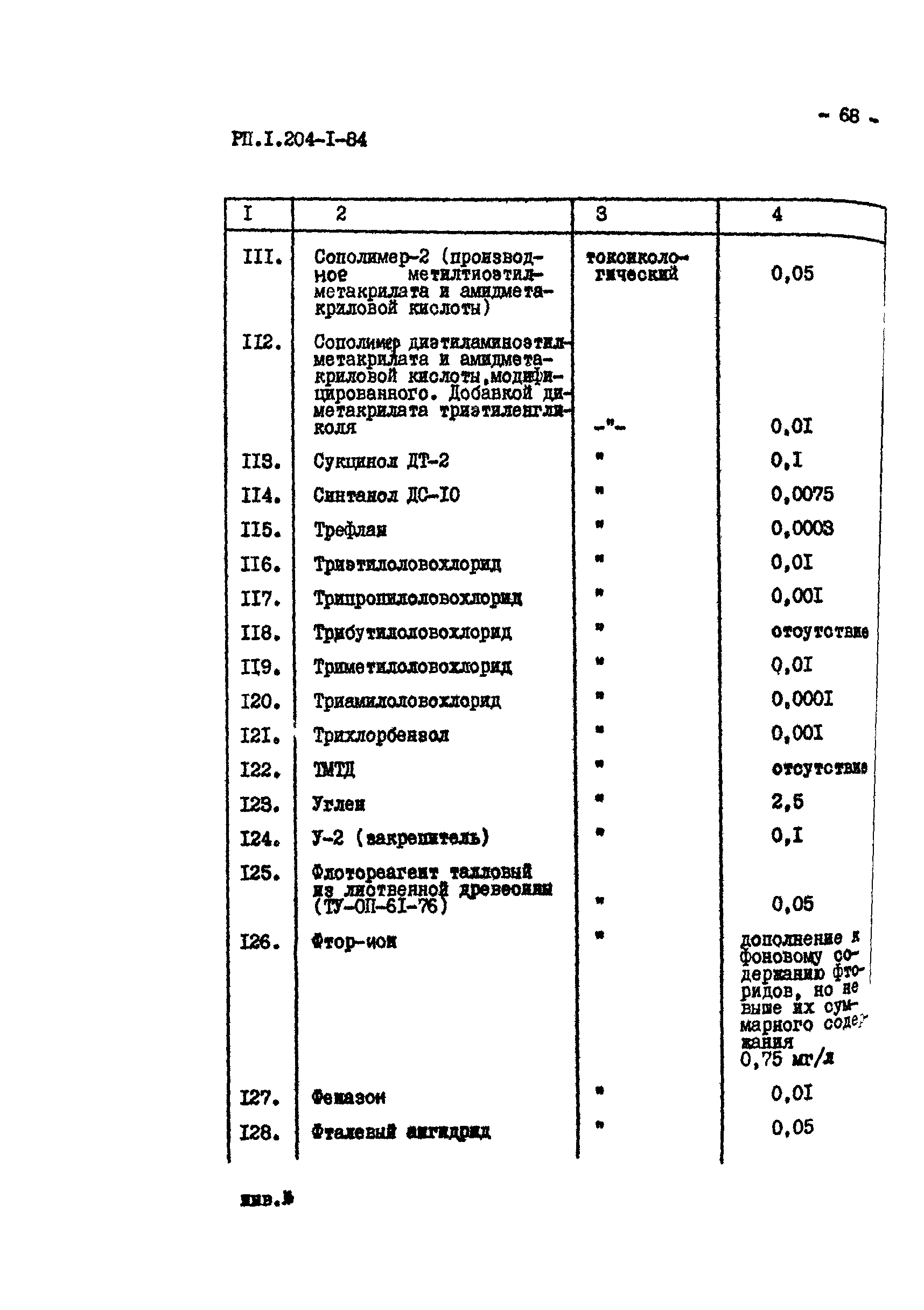 РП 1.204-1-84