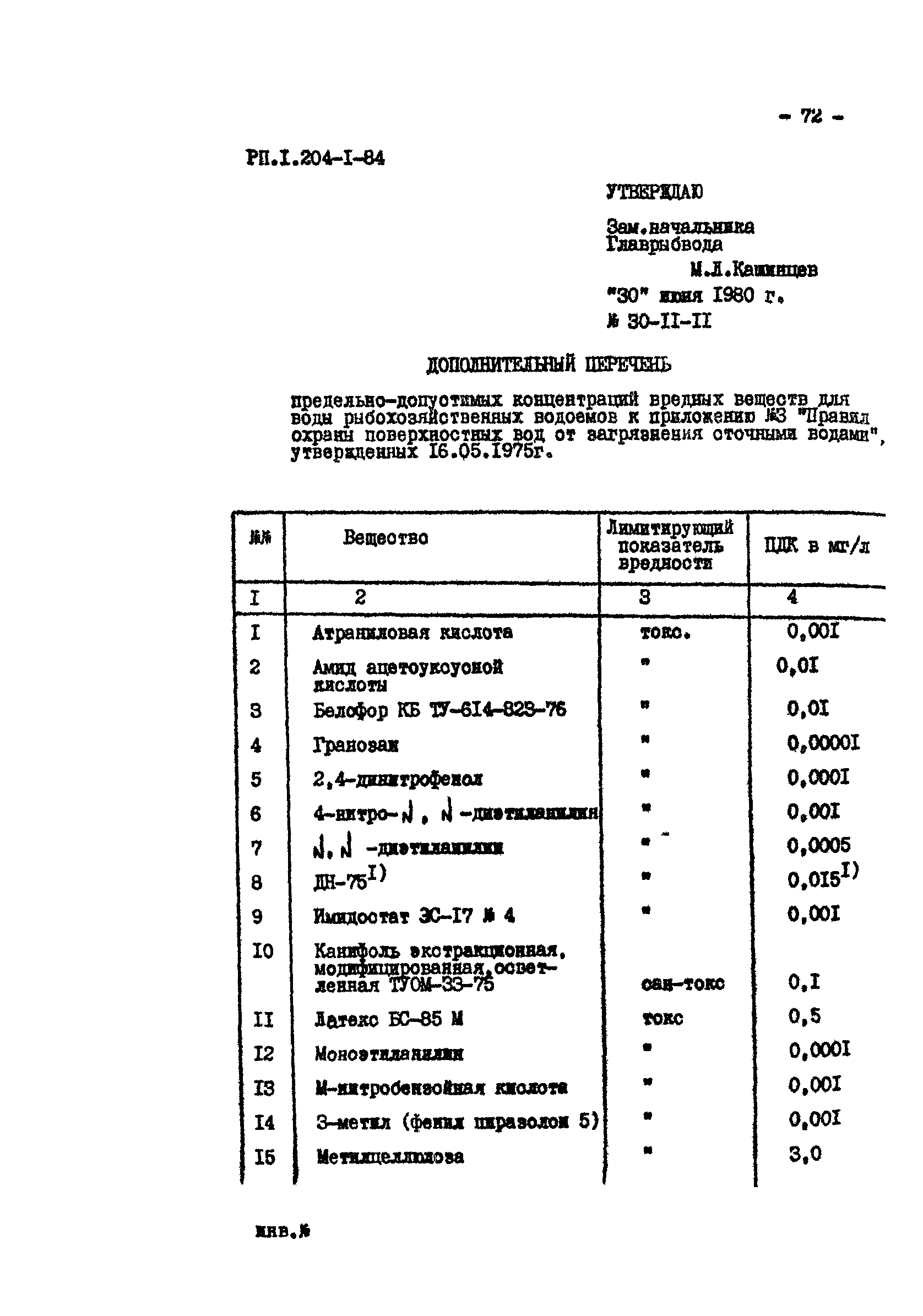 РП 1.204-1-84