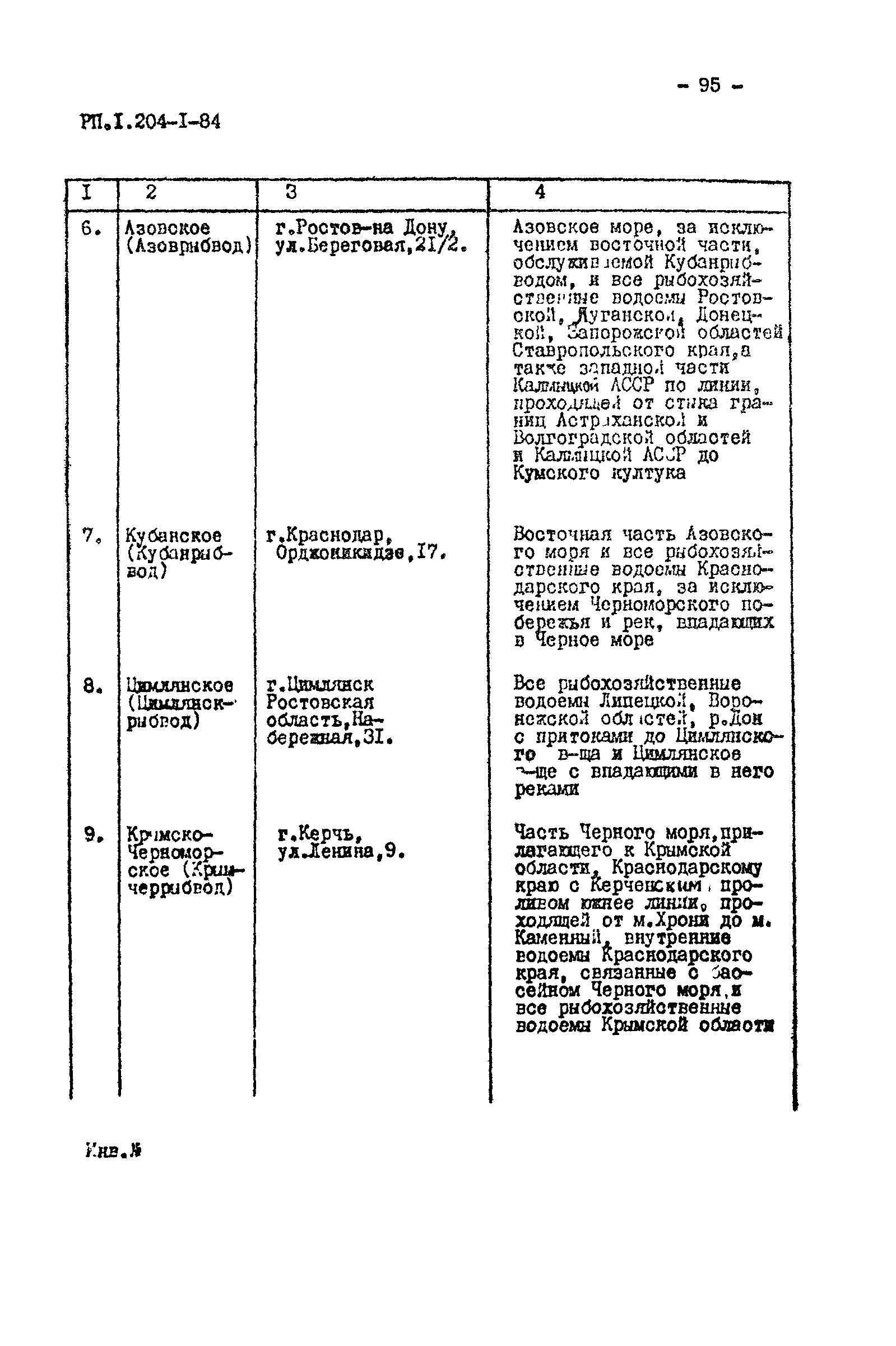 РП 1.204-1-84