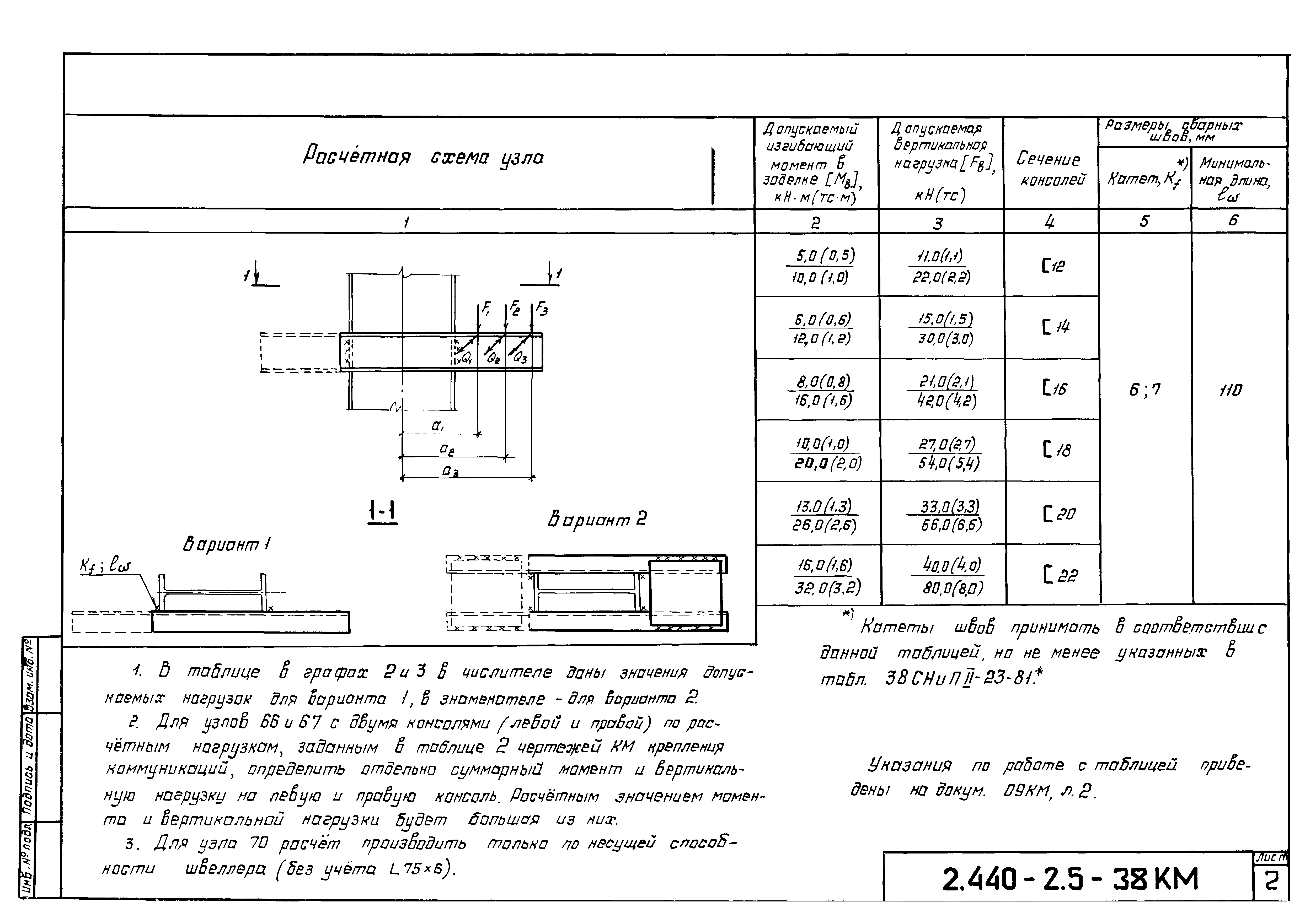 Серия 2.440-2