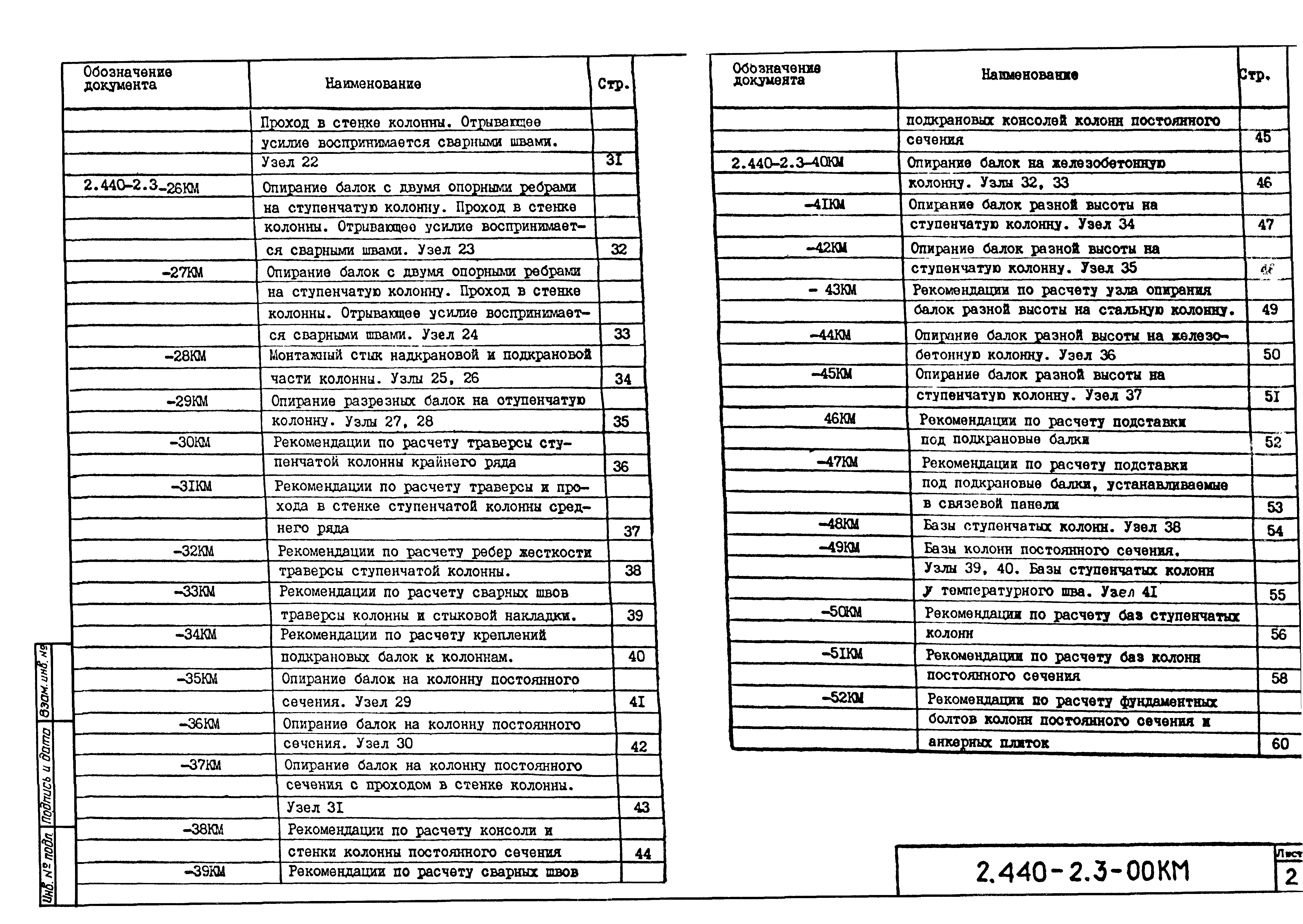 Серия 2.440-2