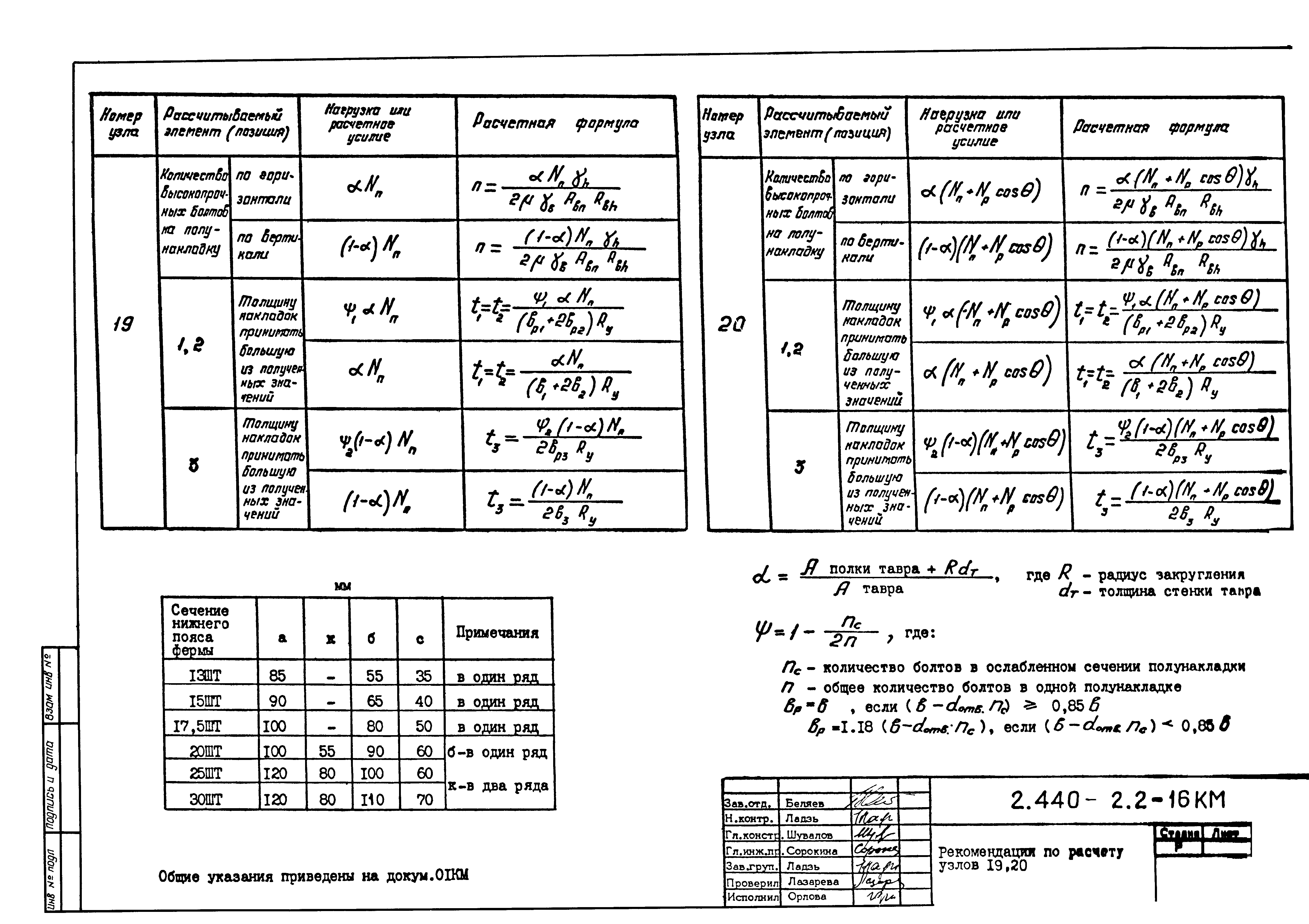 Серия 2.440-2