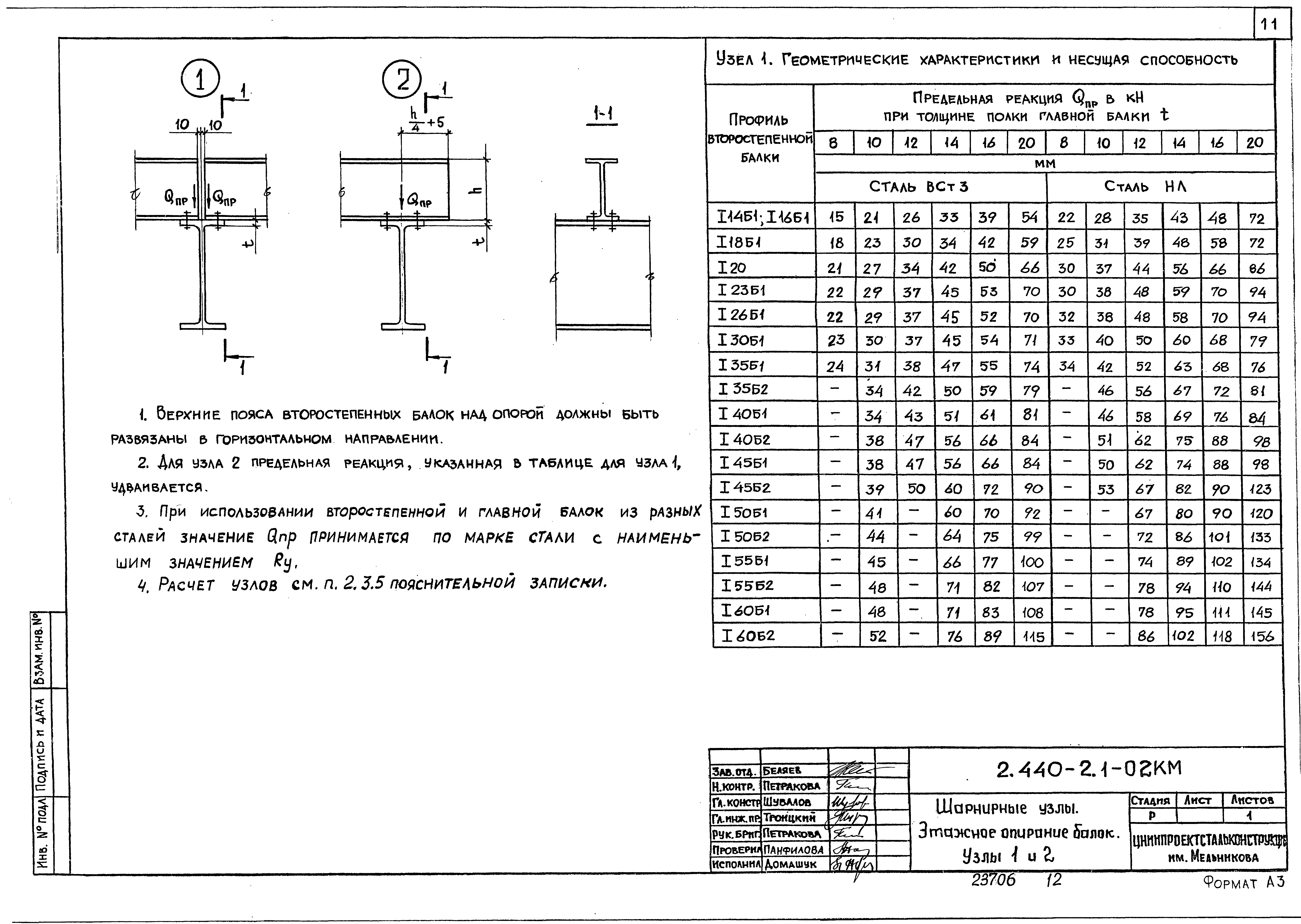 Серия 2.440-2