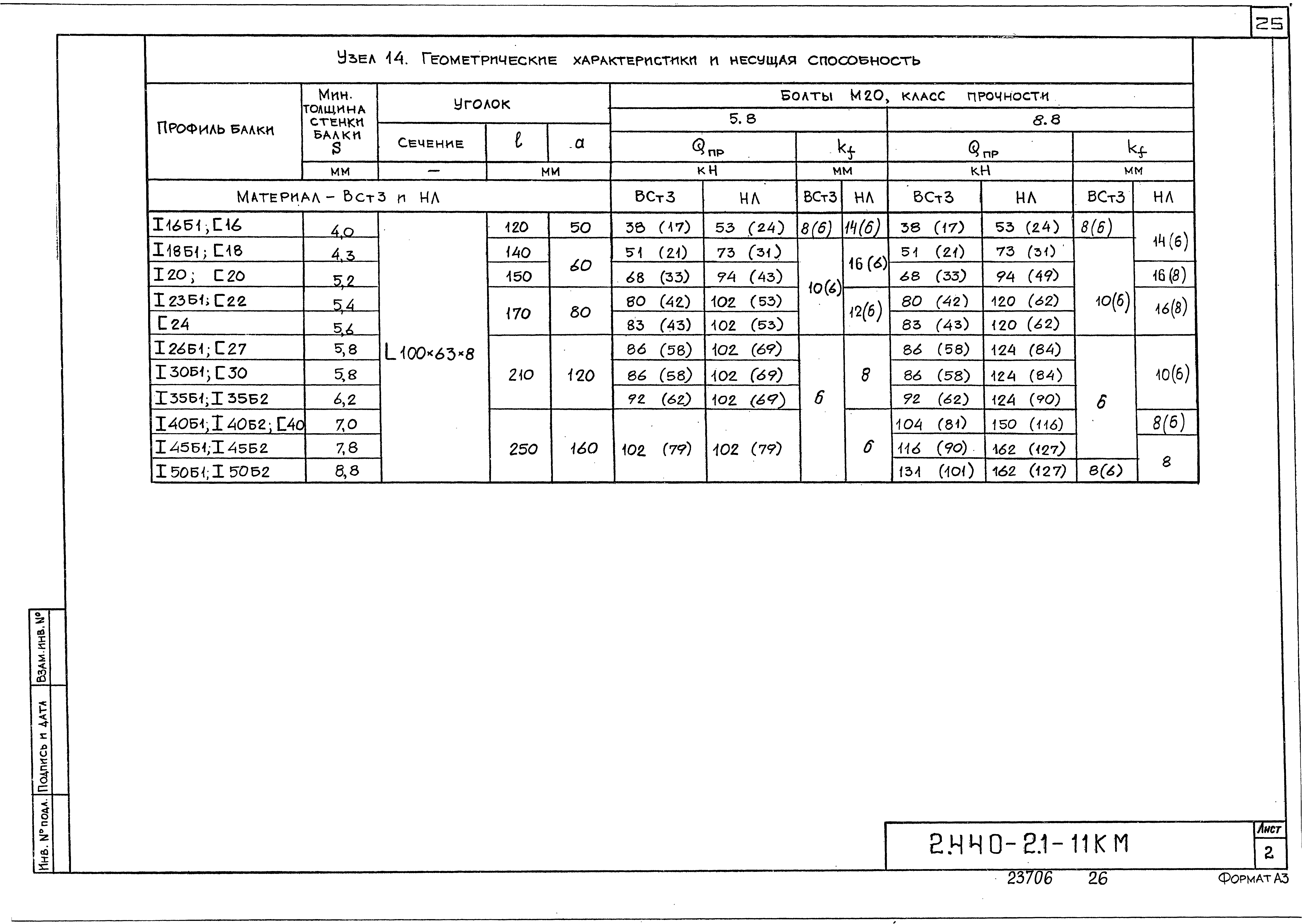 Серия 2.440-2