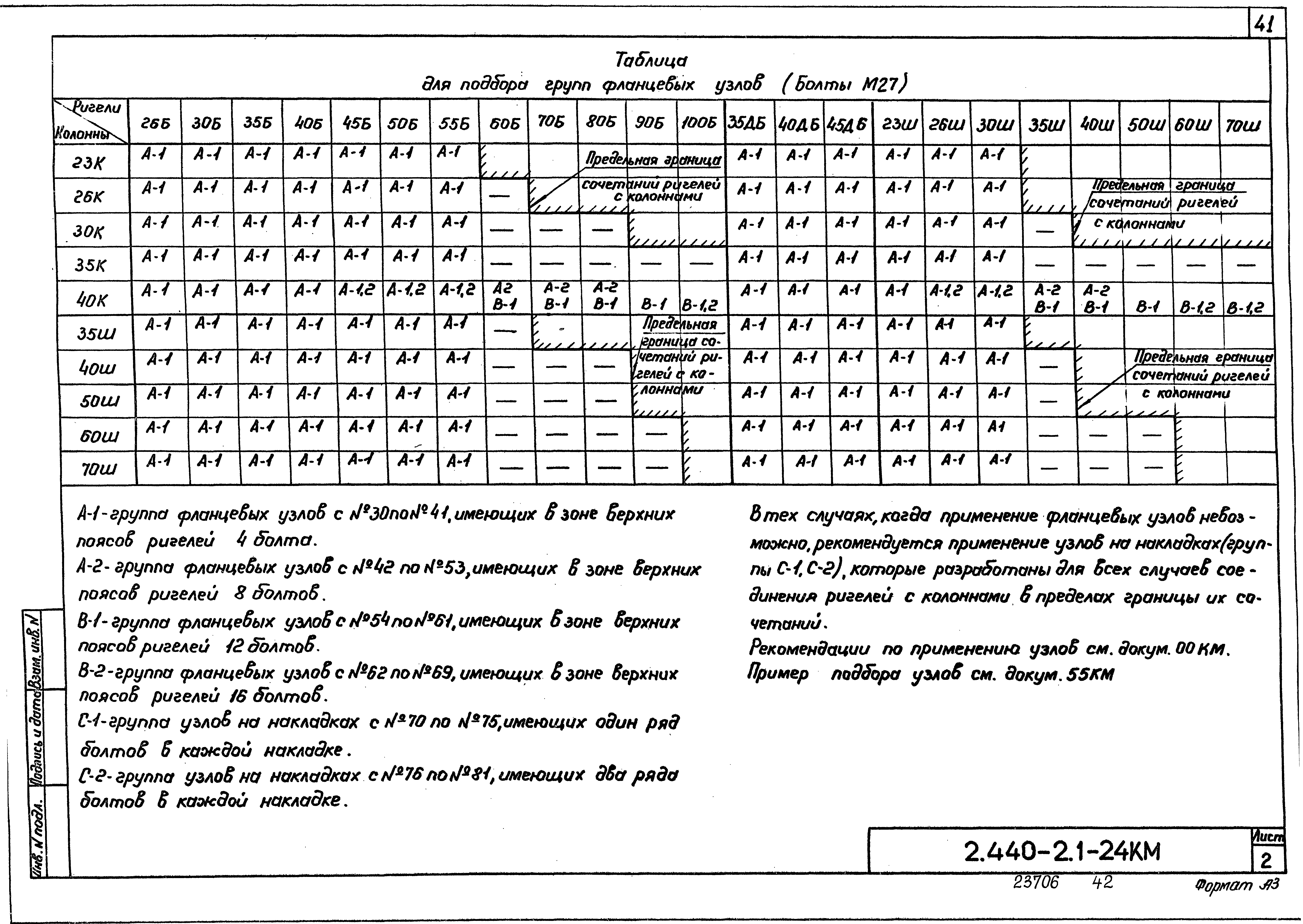 Серия 2.440-2