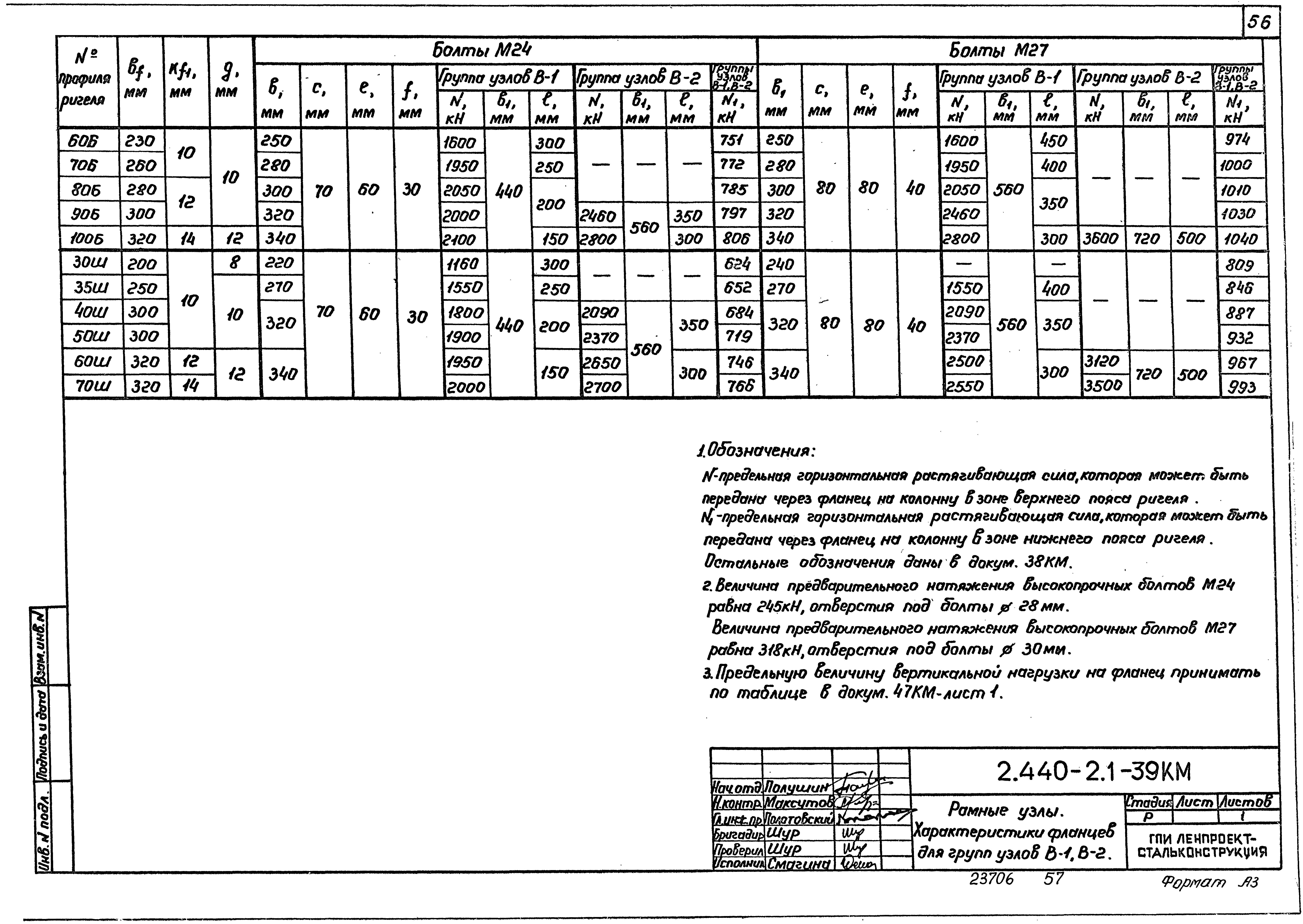 Серия 2.440-2