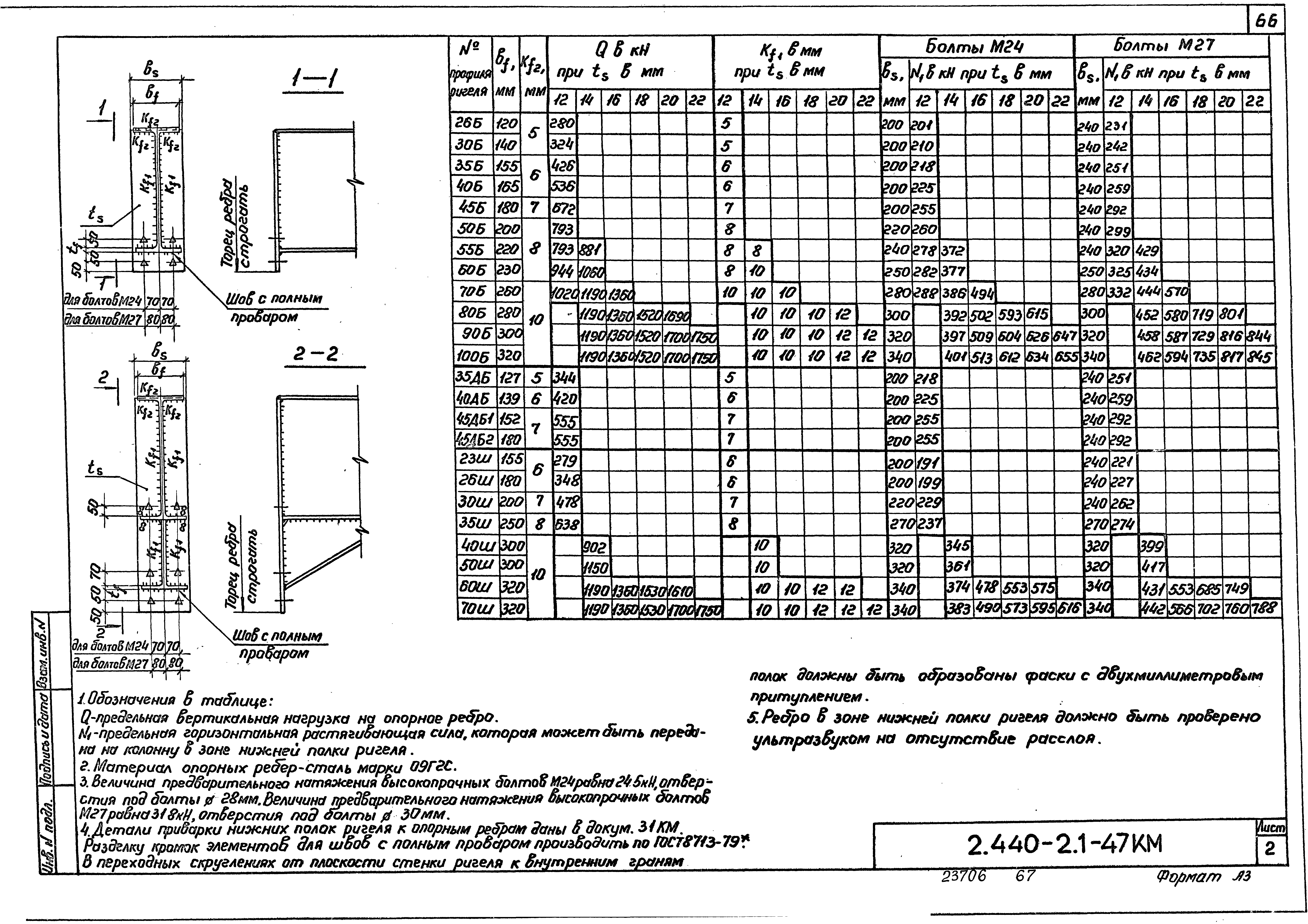 Серия 2.440-2