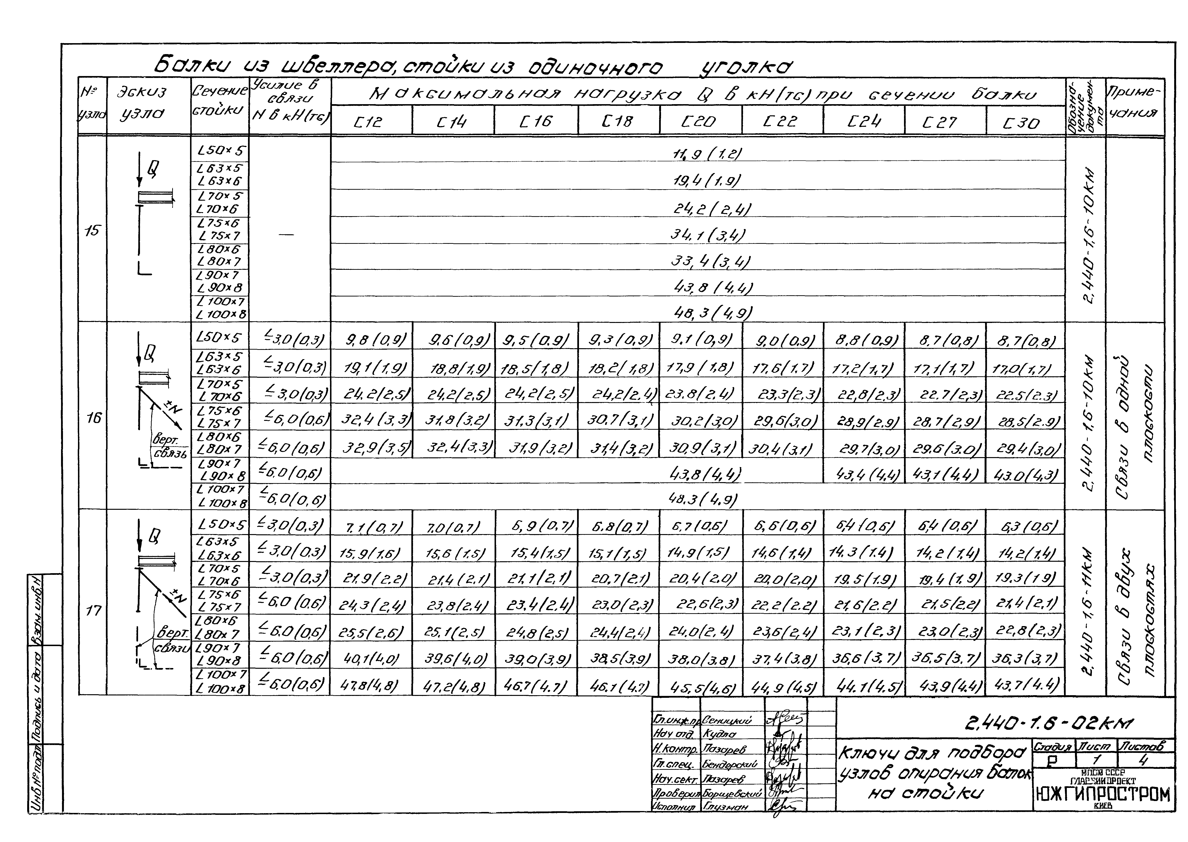 Серия 2.440-1