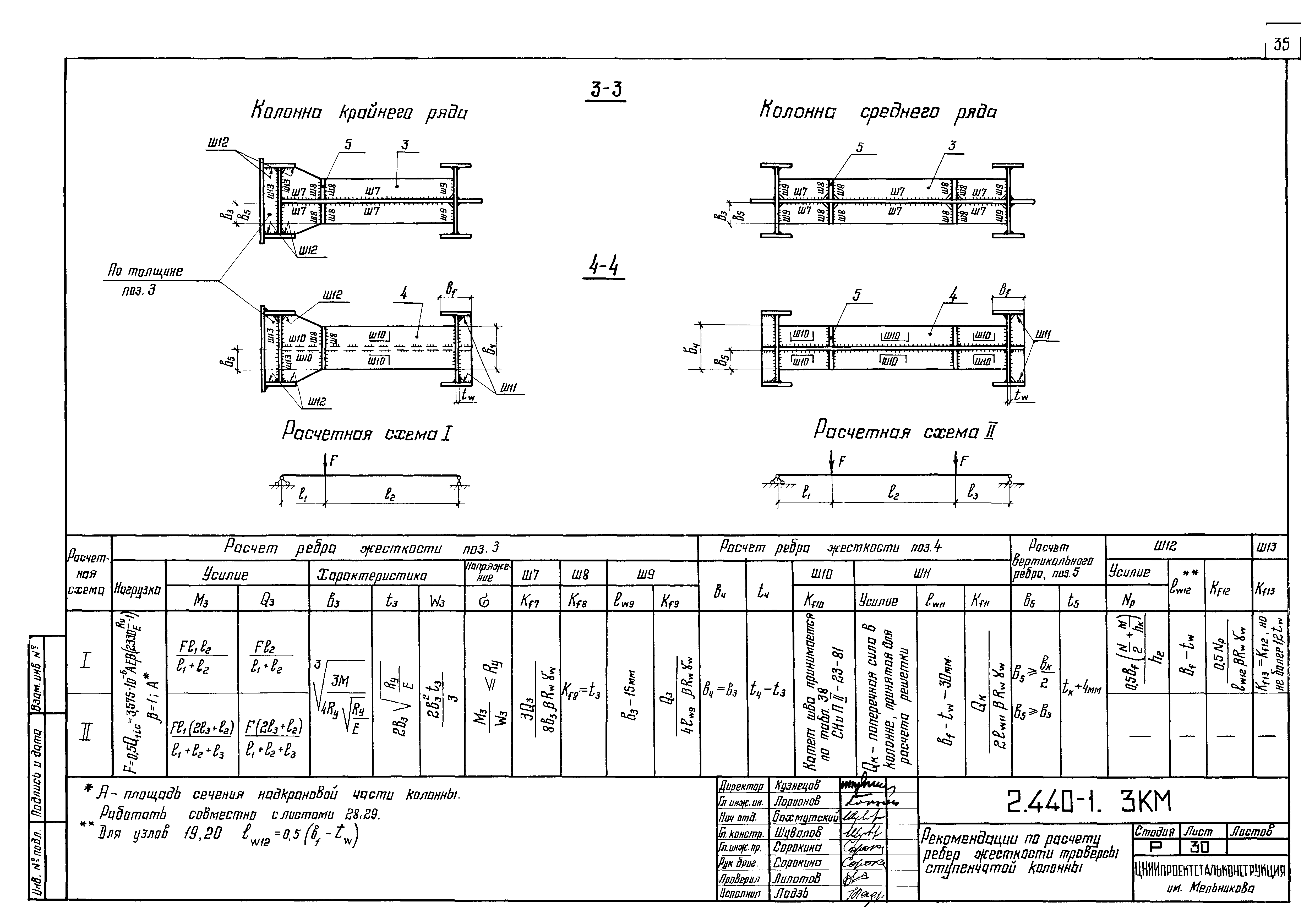 Серия 2.440-1